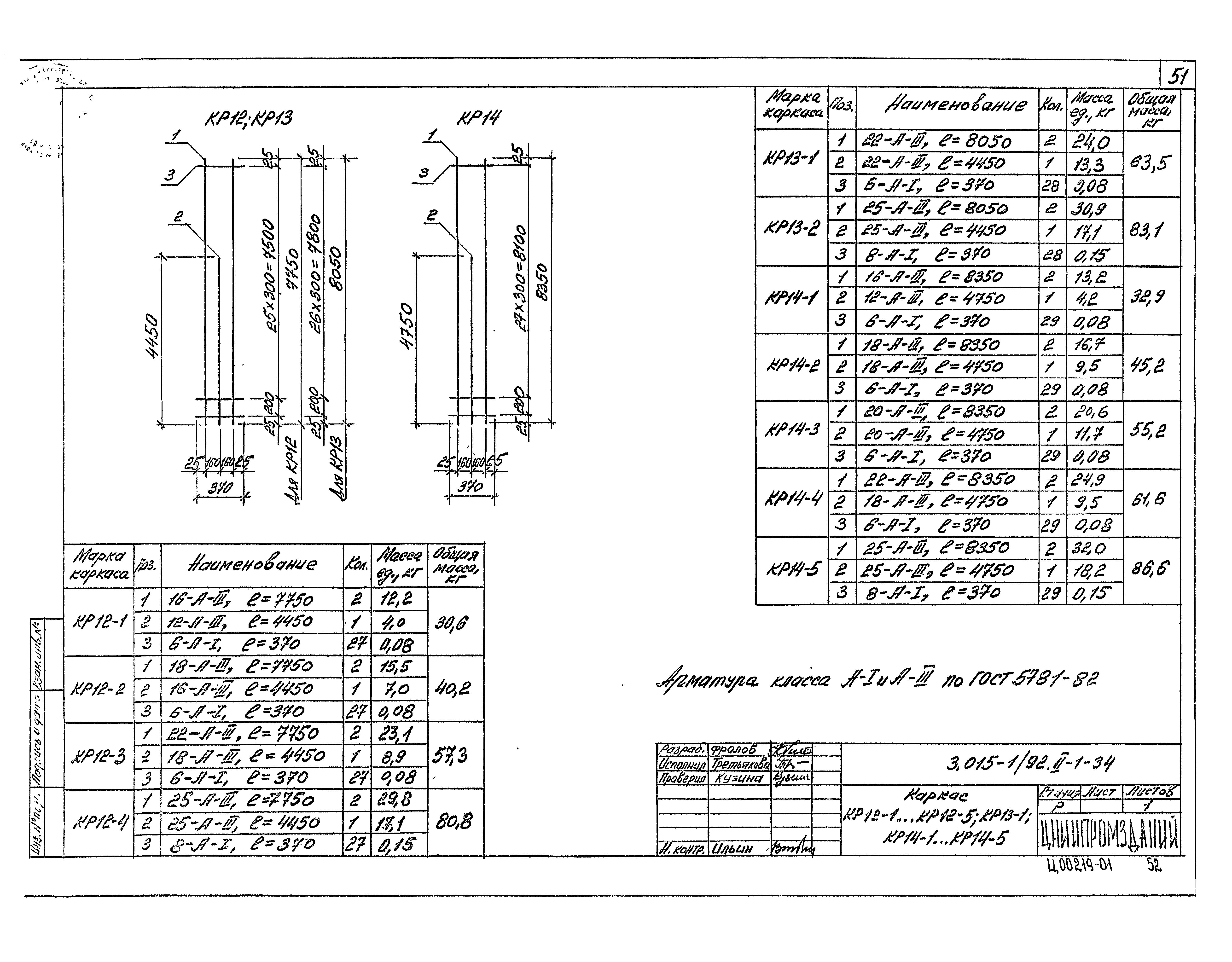 Серия 3.015-1/92