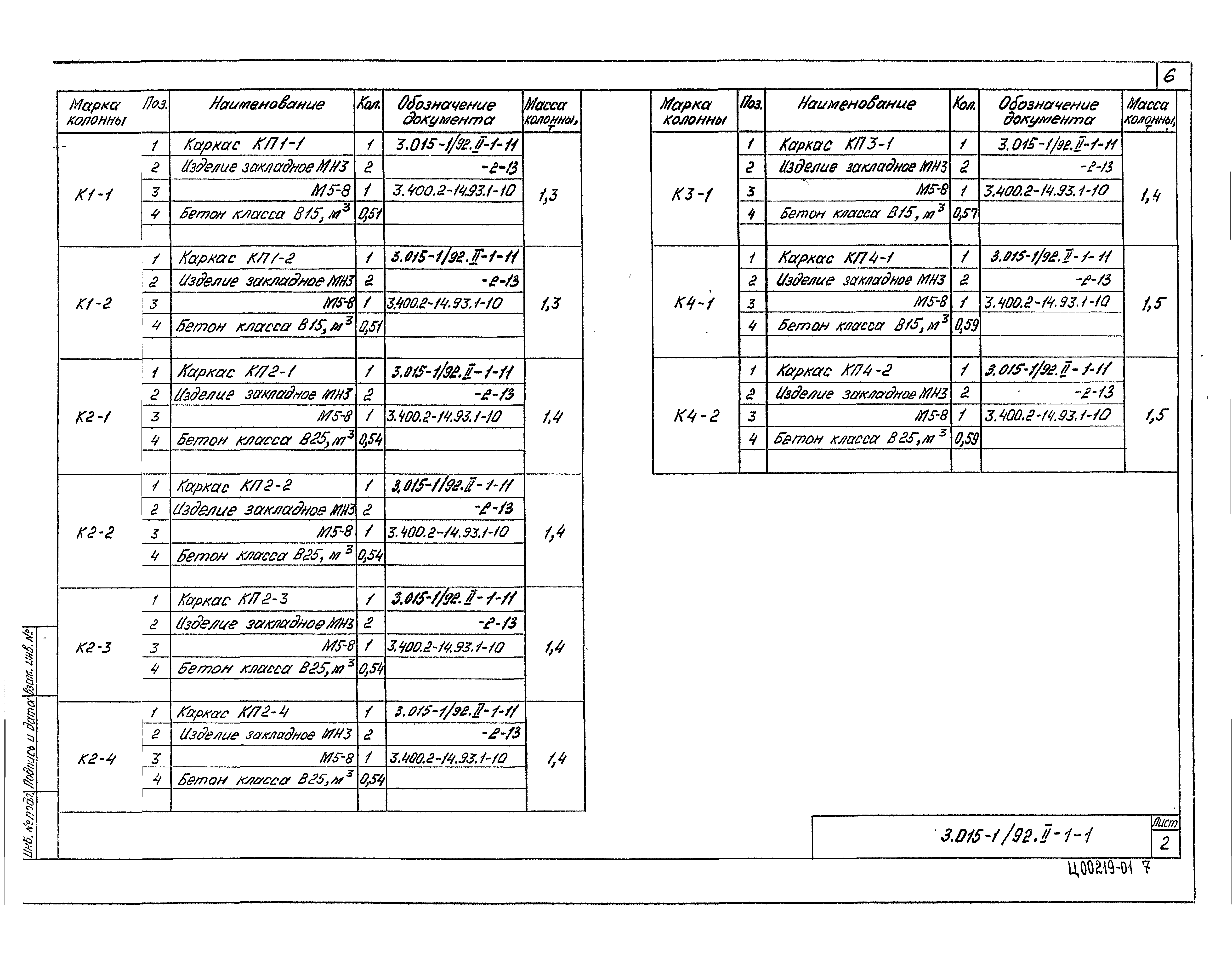 Серия 3.015-1/92