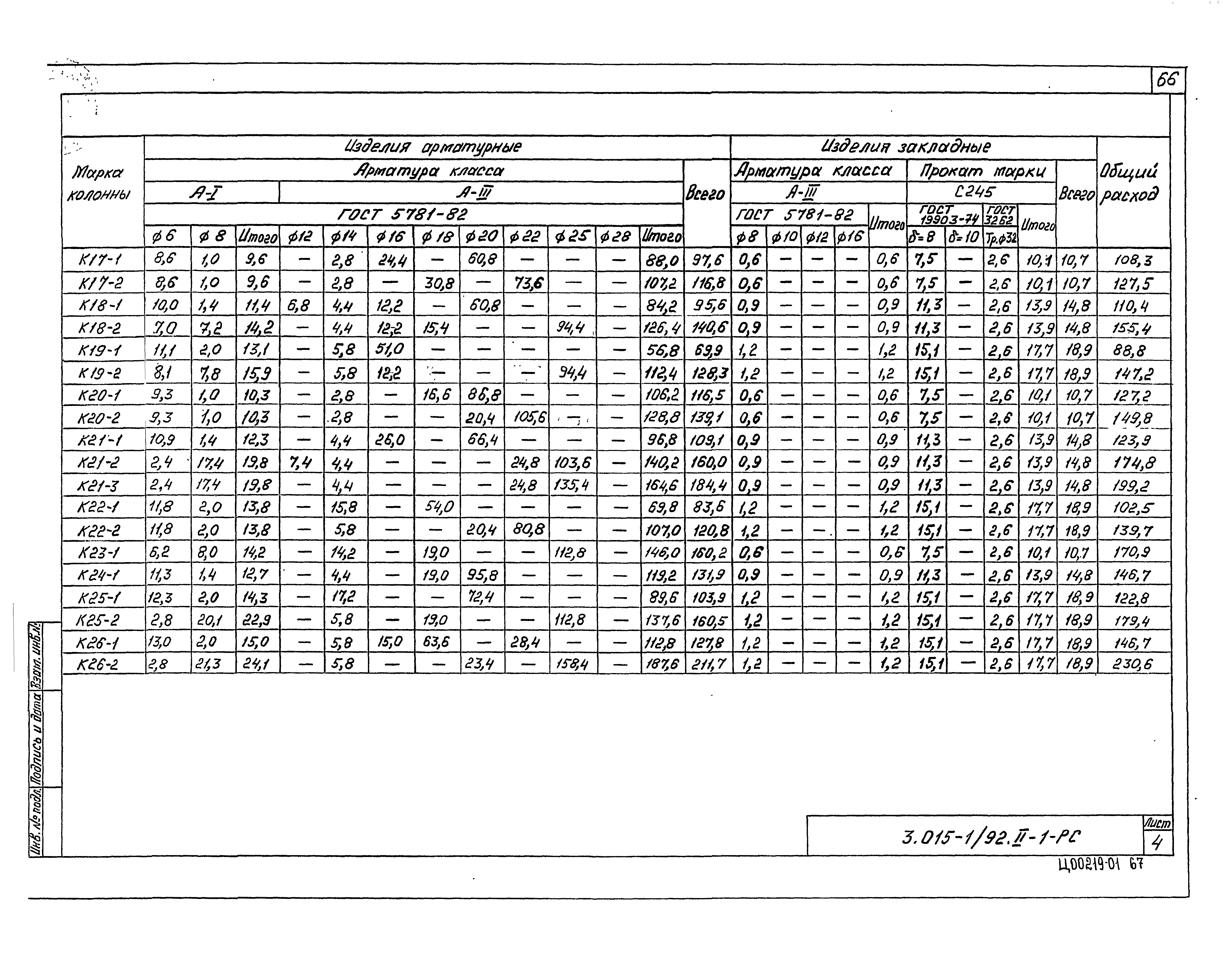 Серия 3.015-1/92