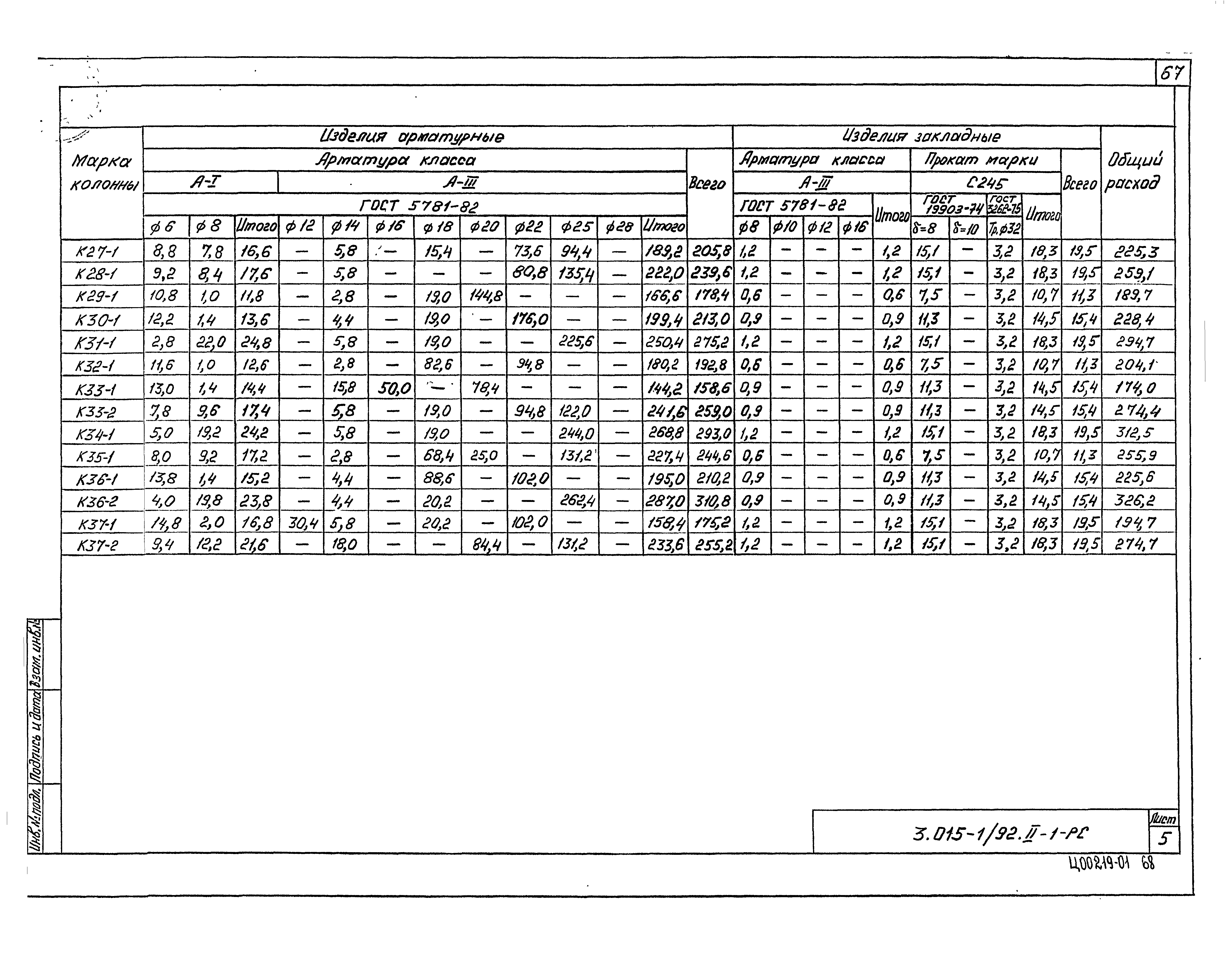 Серия 3.015-1/92