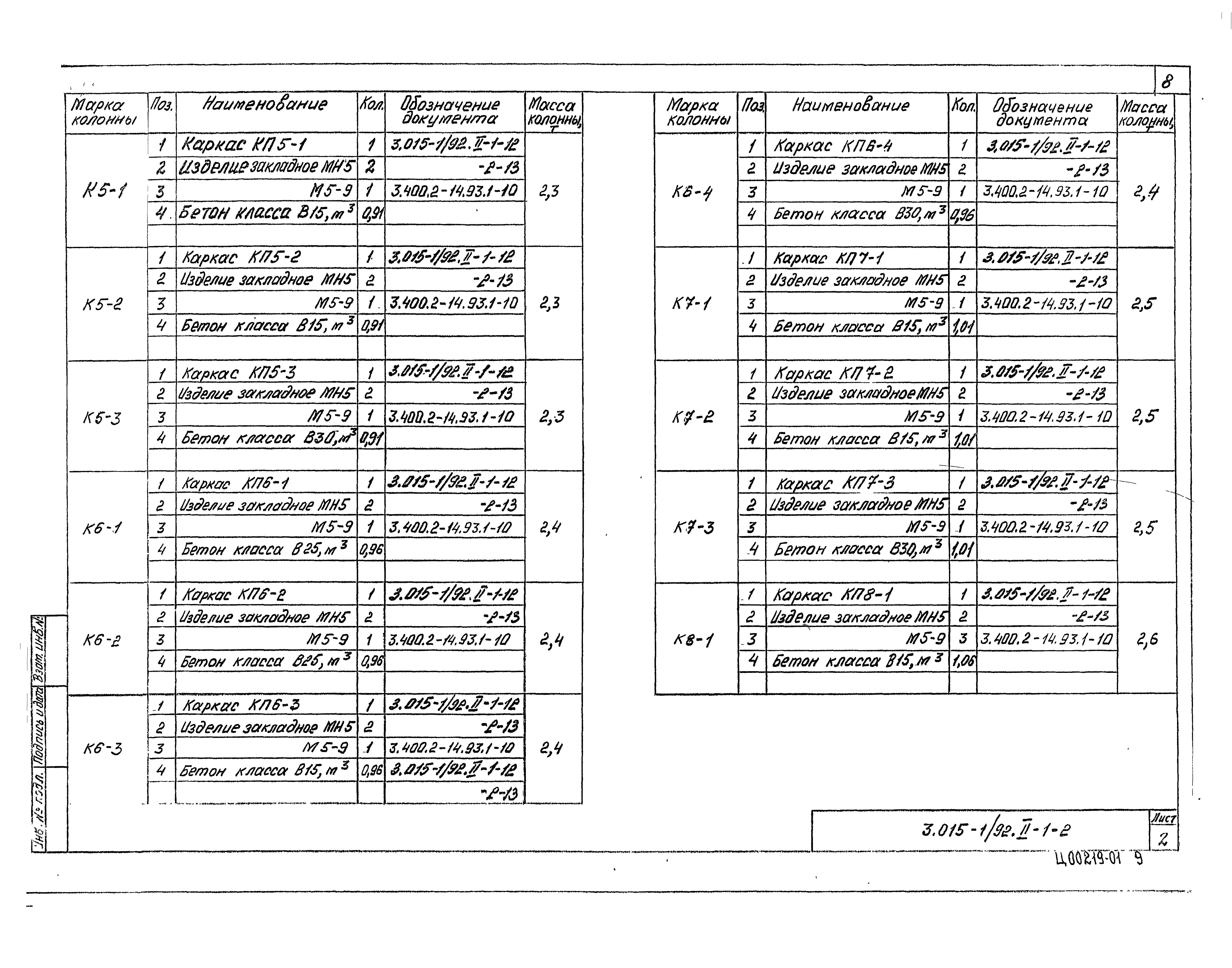 Серия 3.015-1/92