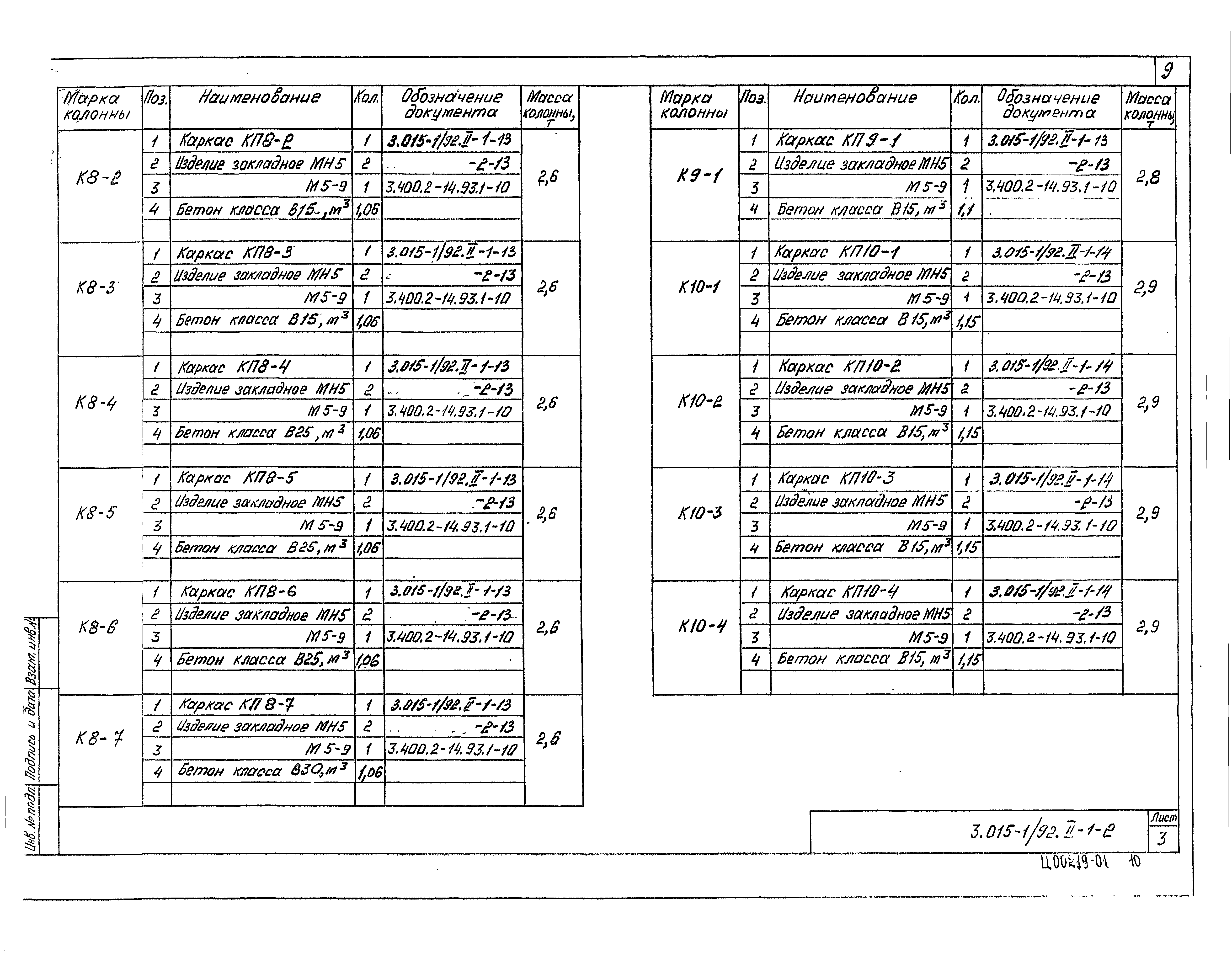 Серия 3.015-1/92