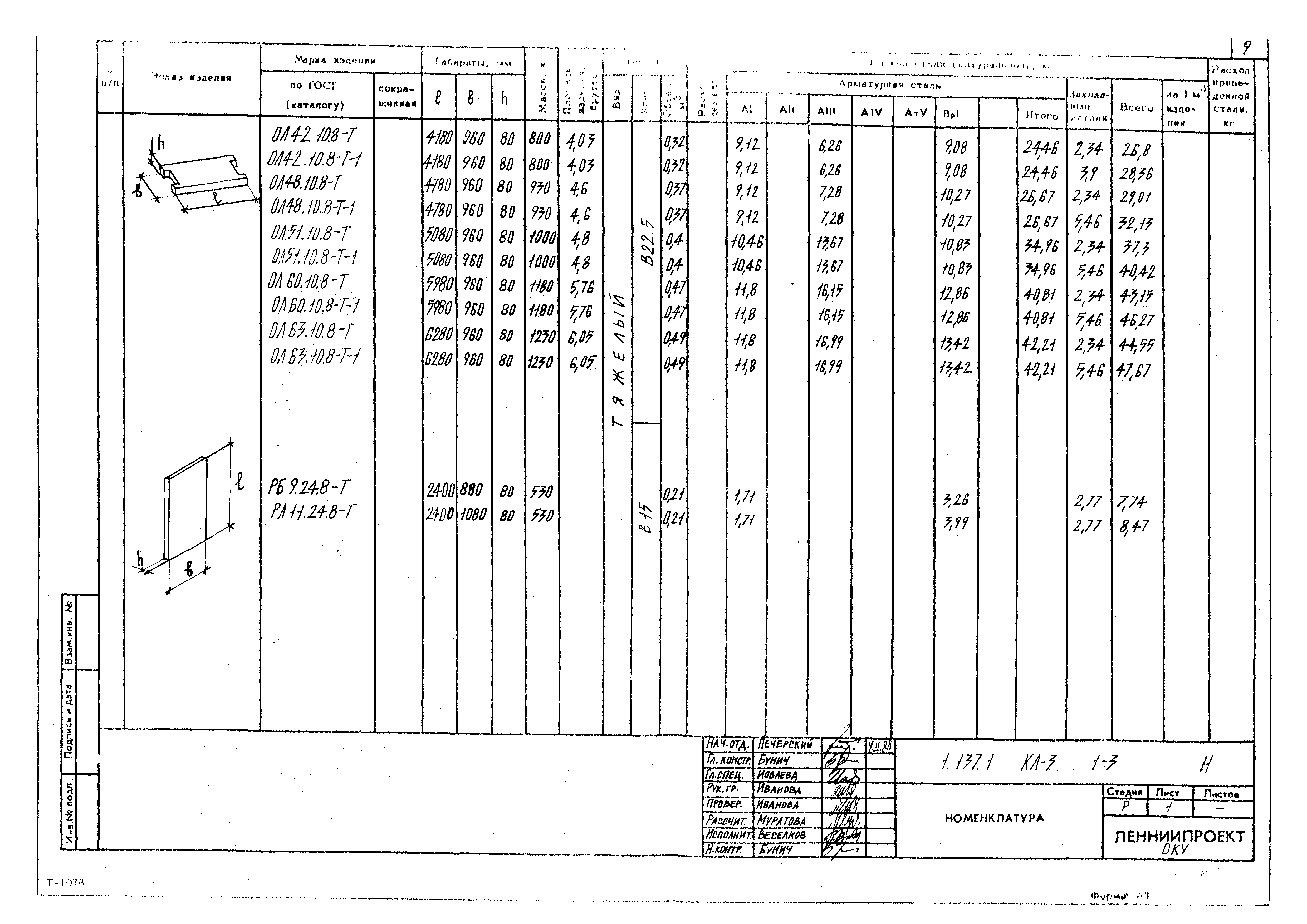 Серия 1.137.1 КЛ-3