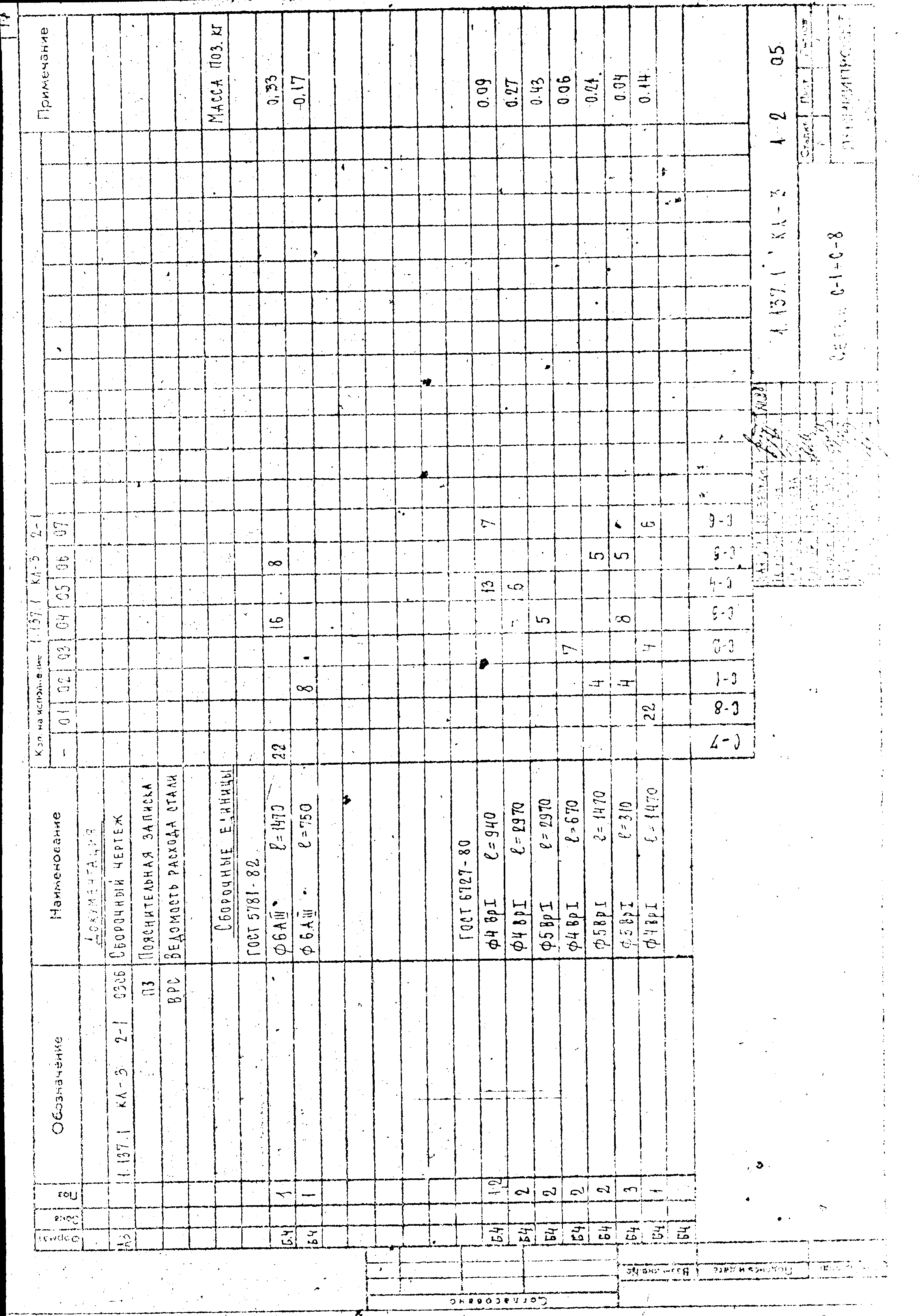 Серия 1.137.1 КЛ-3