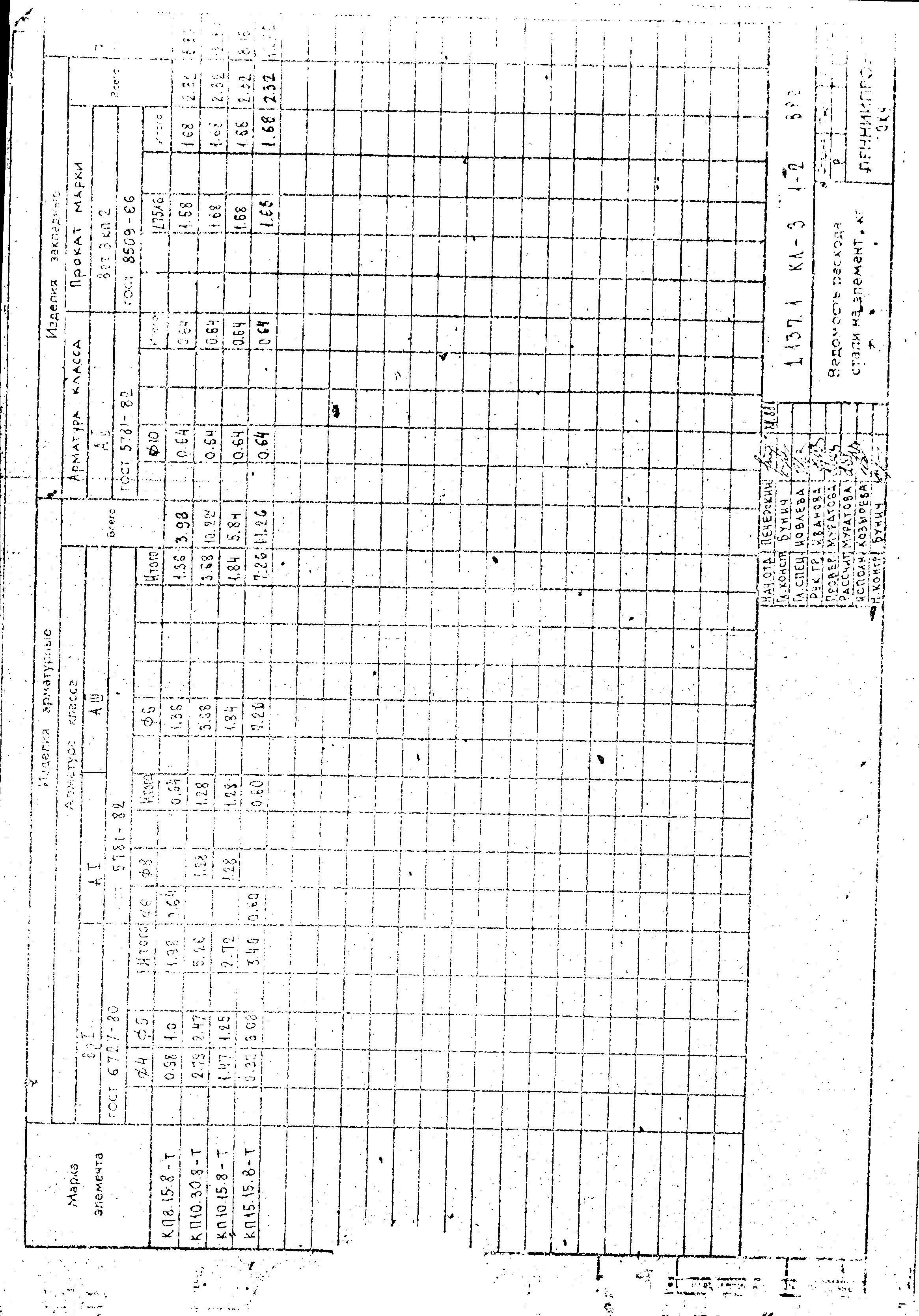 Серия 1.137.1 КЛ-3