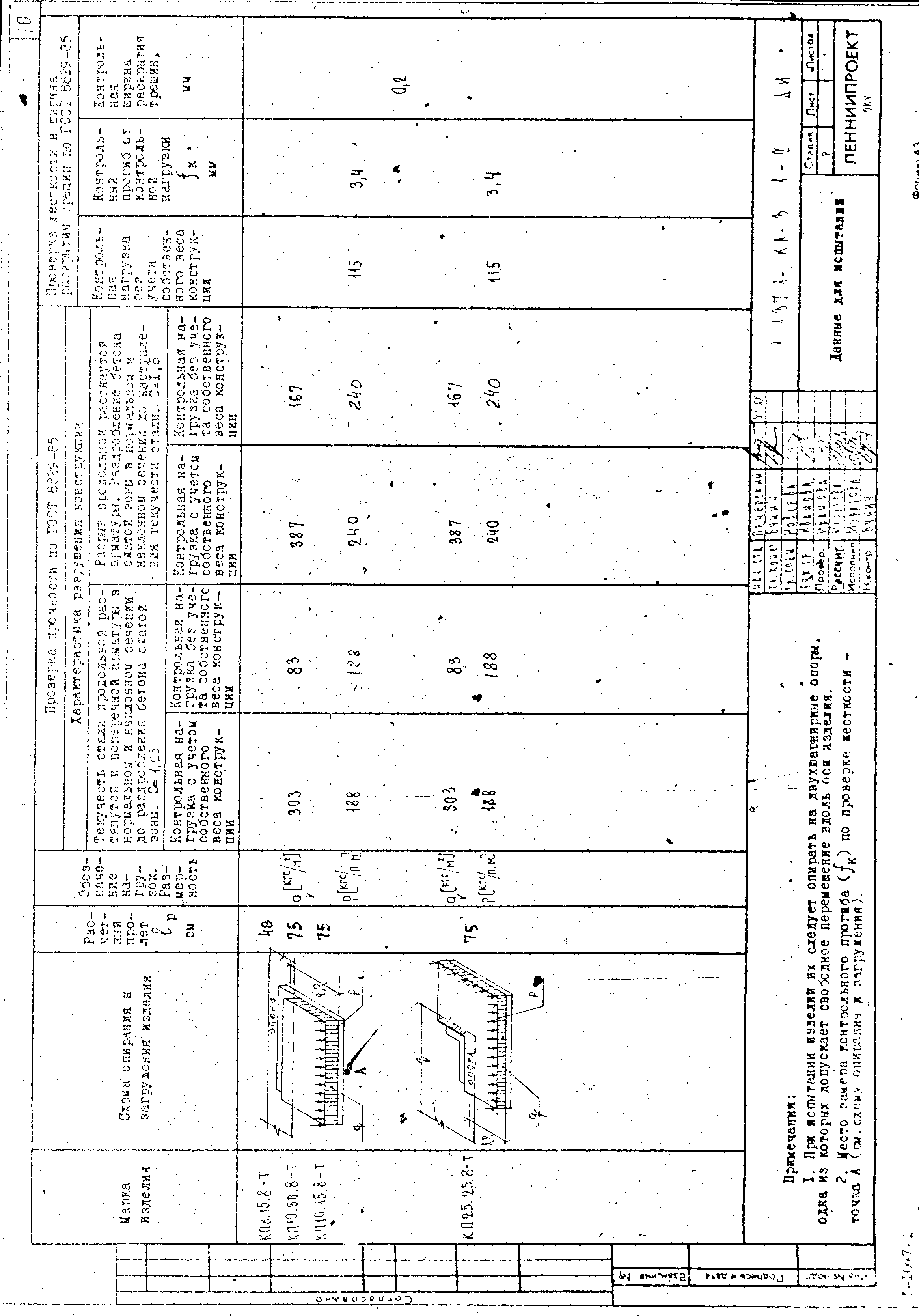 Серия 1.137.1 КЛ-3