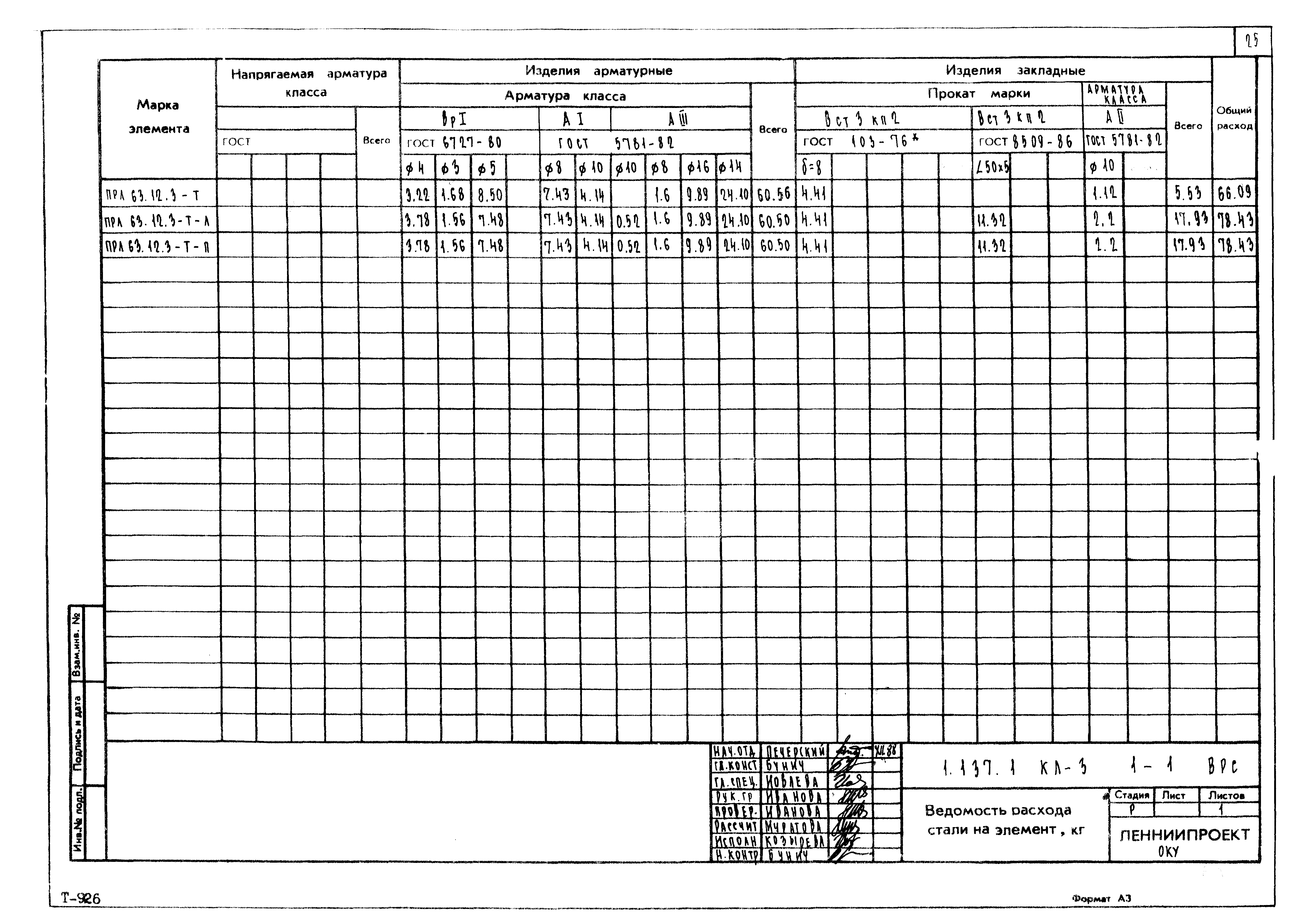 Серия 1.137.1 КЛ-3