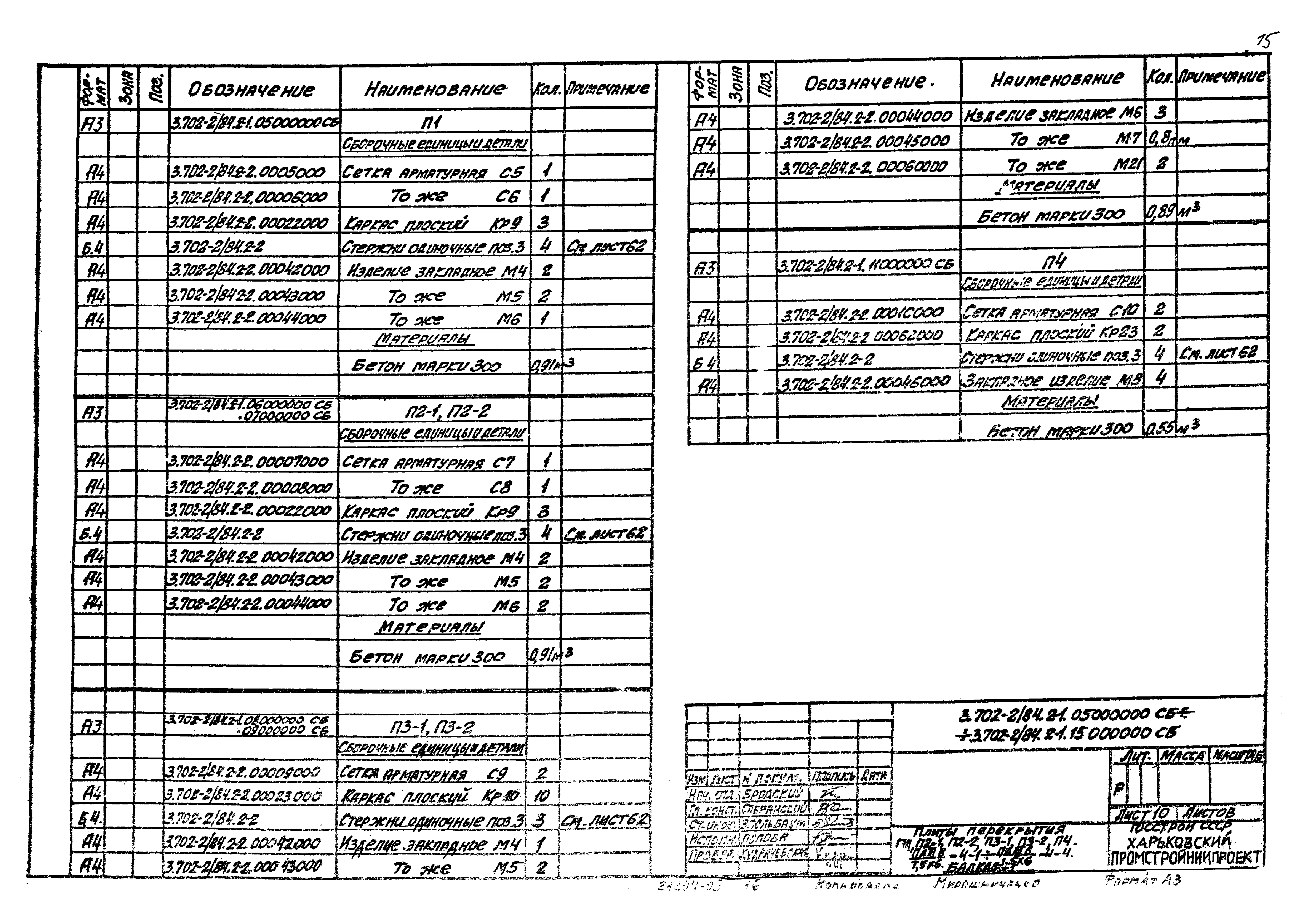 Серия 3.702-2/84