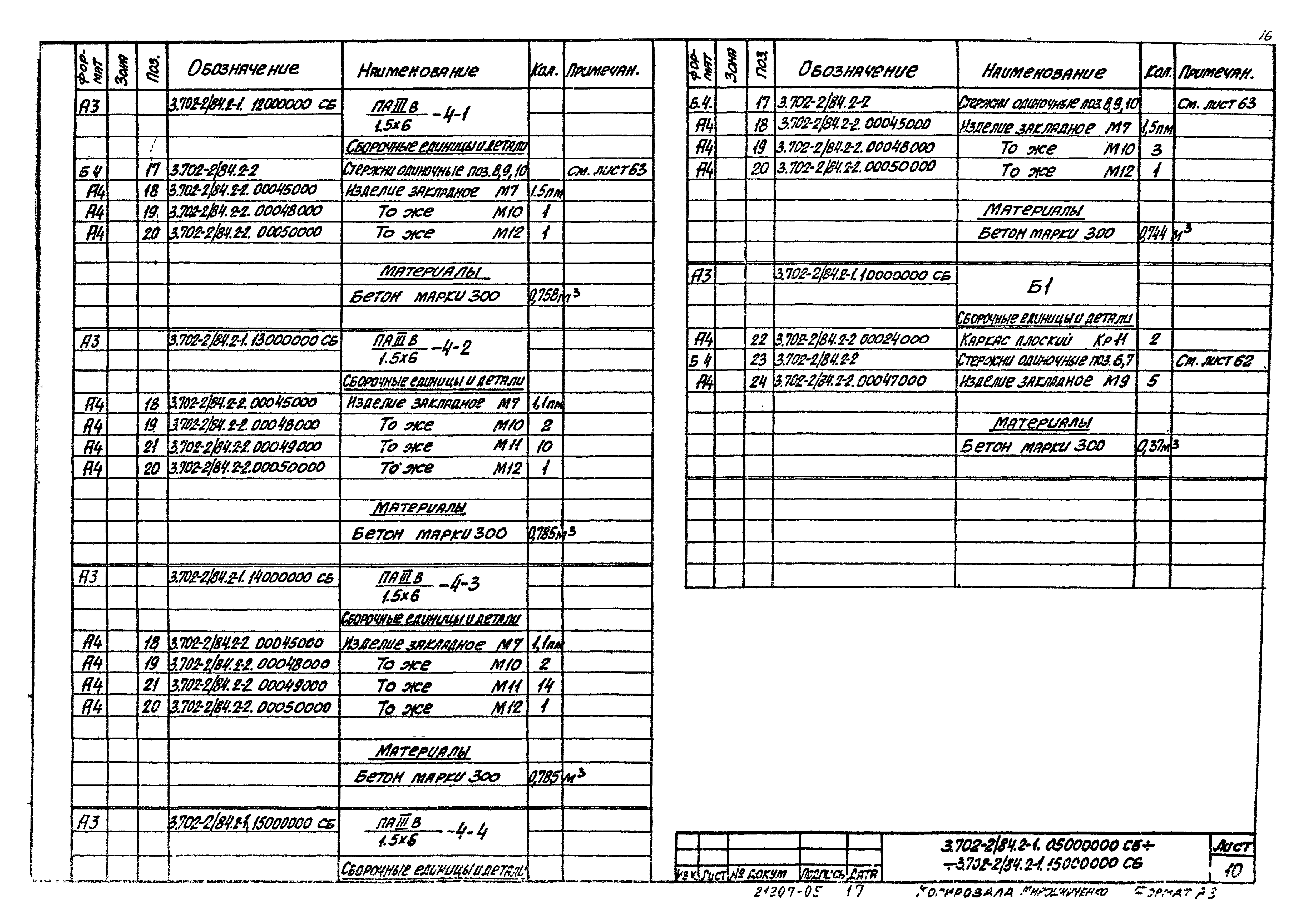 Серия 3.702-2/84