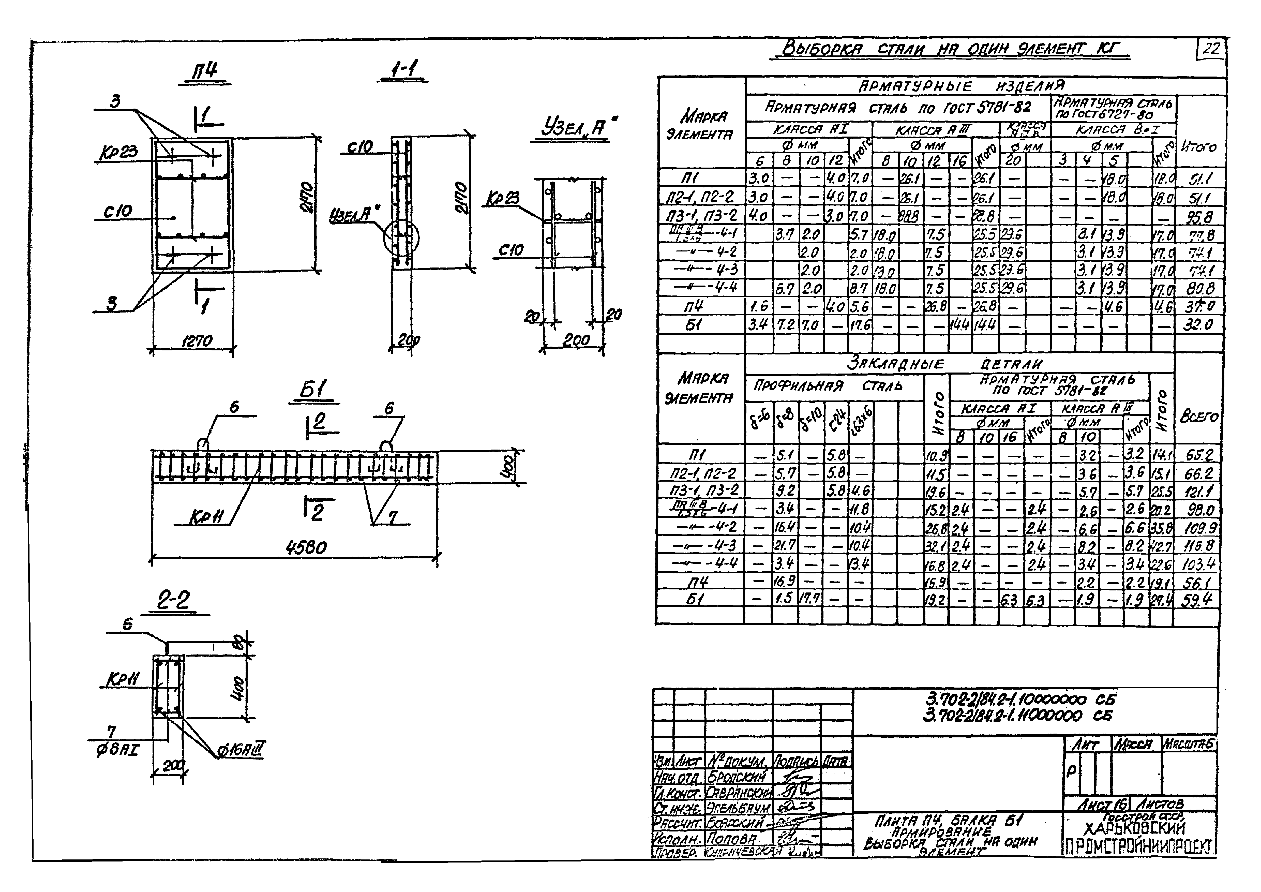 Серия 3.702-2/84