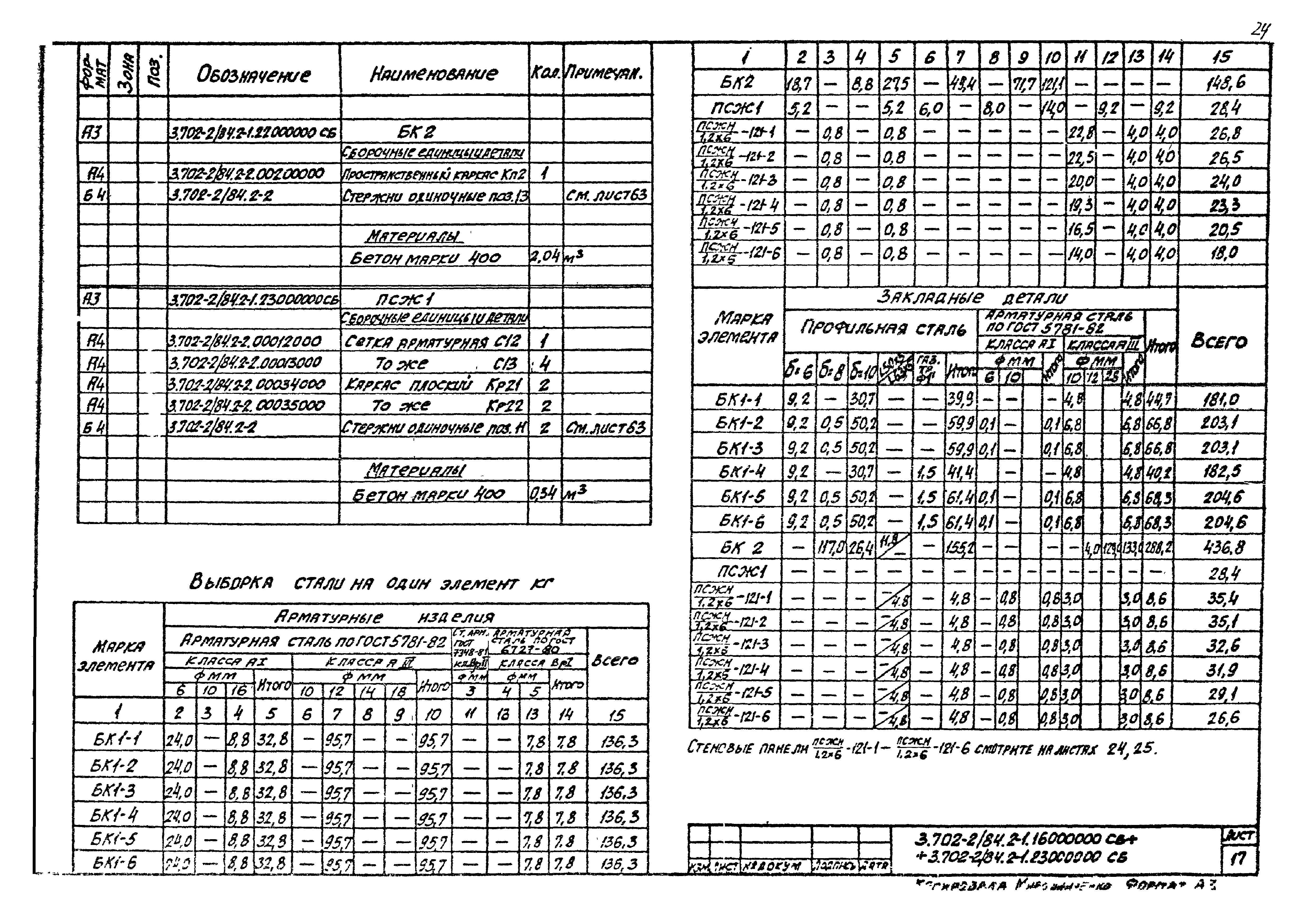 Серия 3.702-2/84