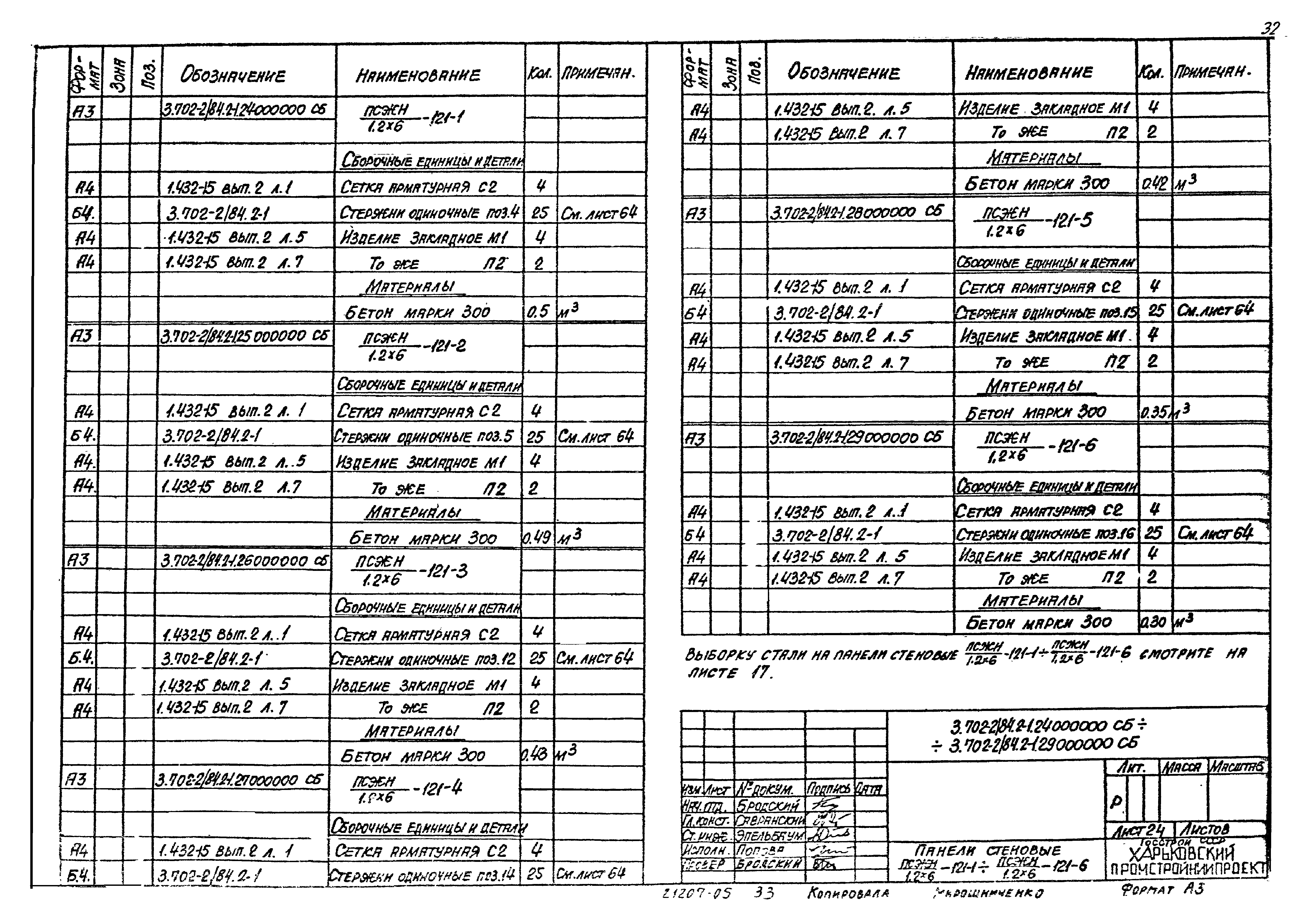 Серия 3.702-2/84