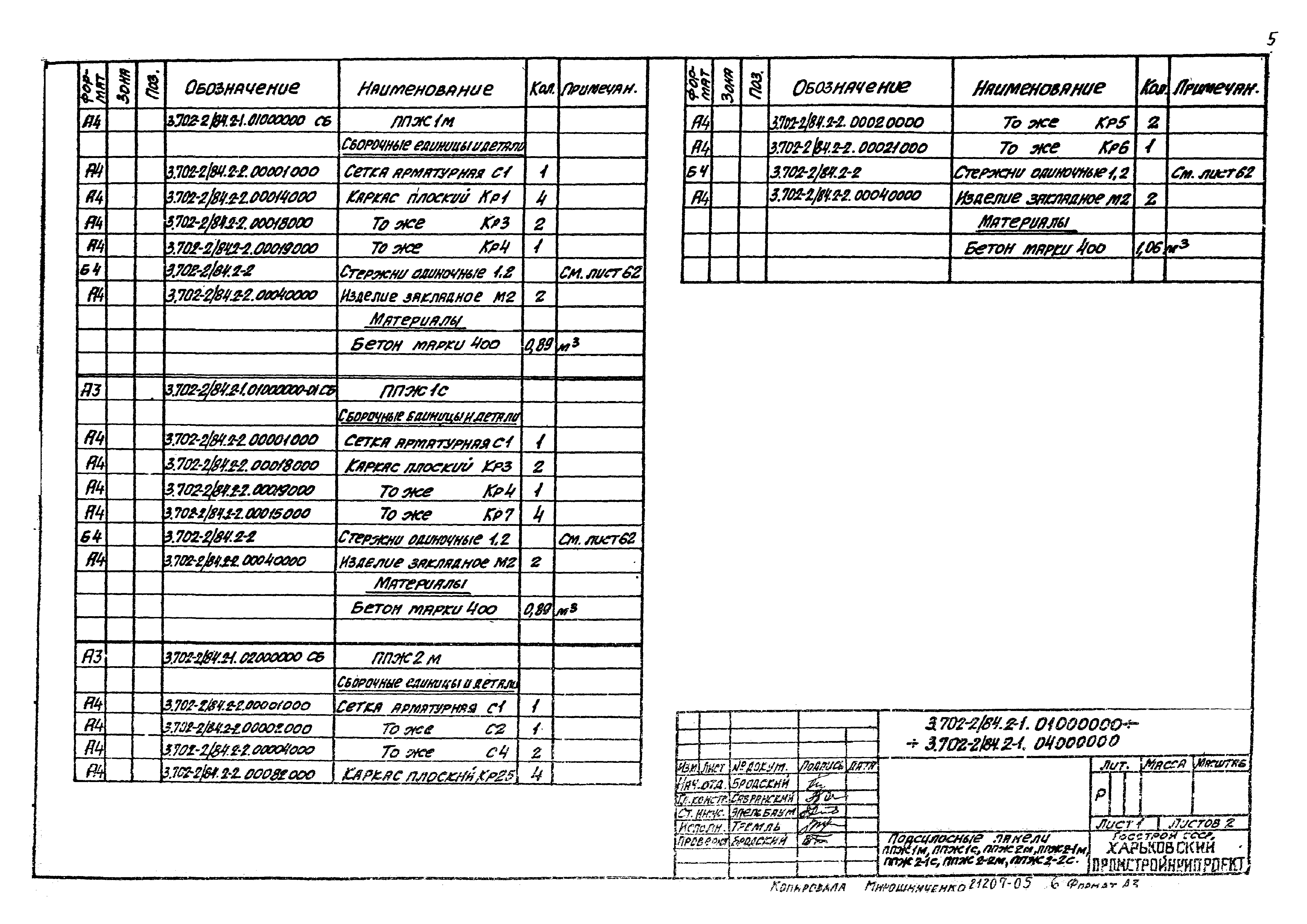 Серия 3.702-2/84