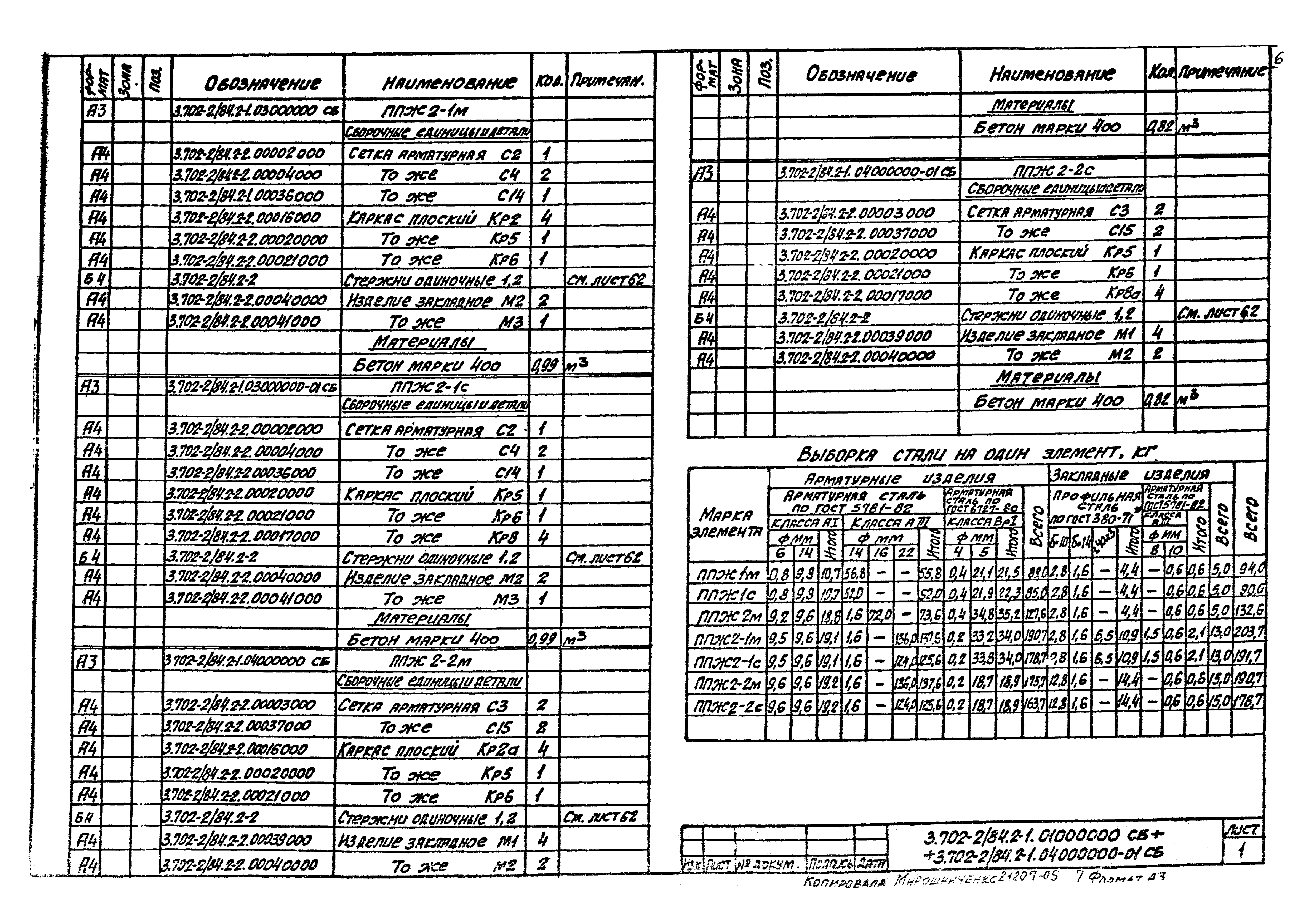 Серия 3.702-2/84