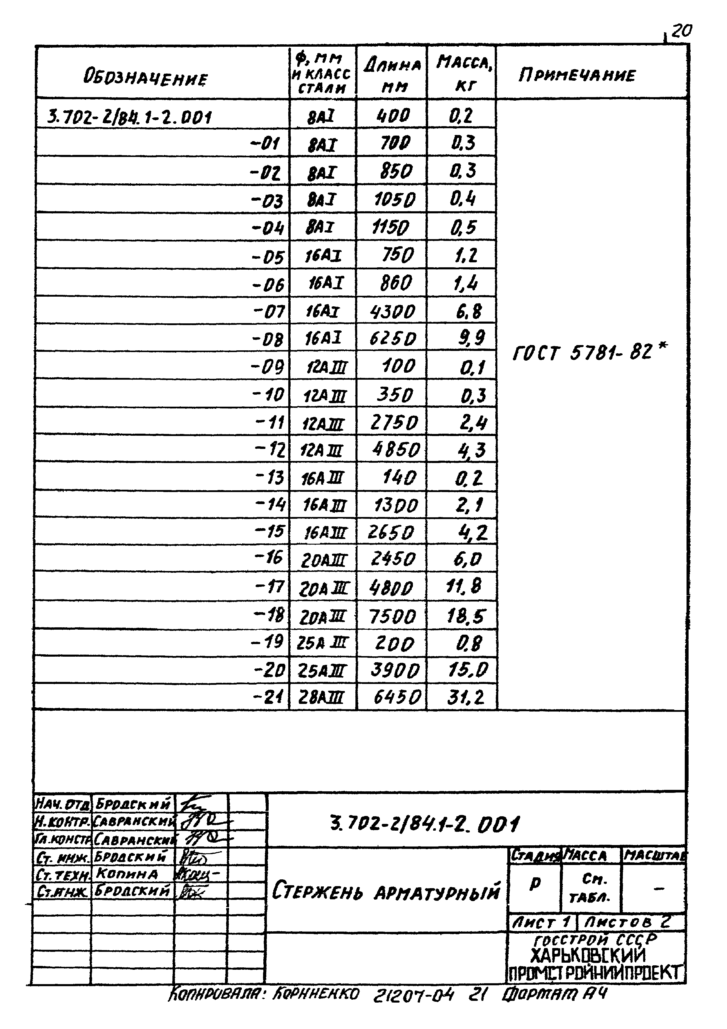 Серия 3.702-2/84