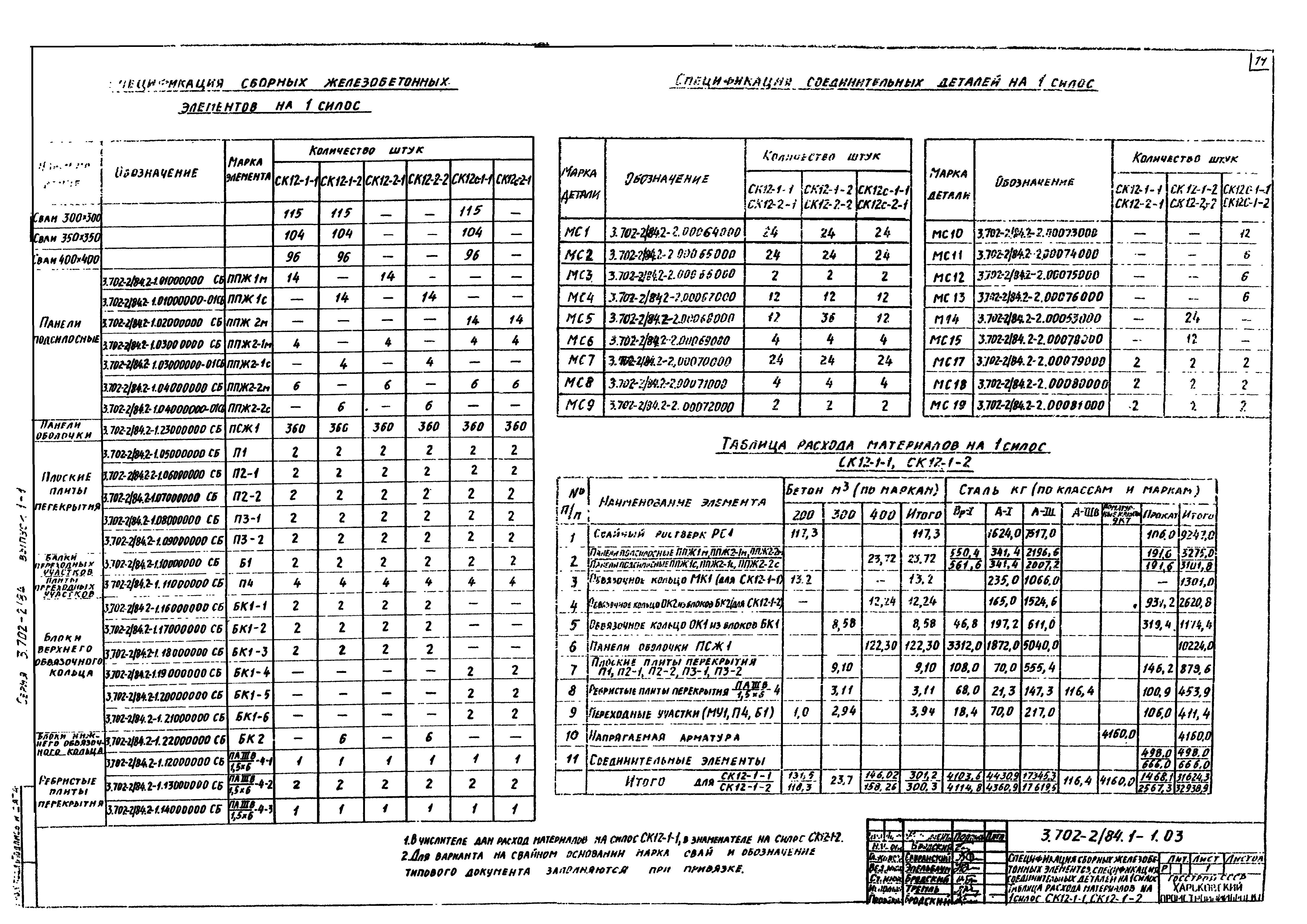 Серия 3.702-2/84