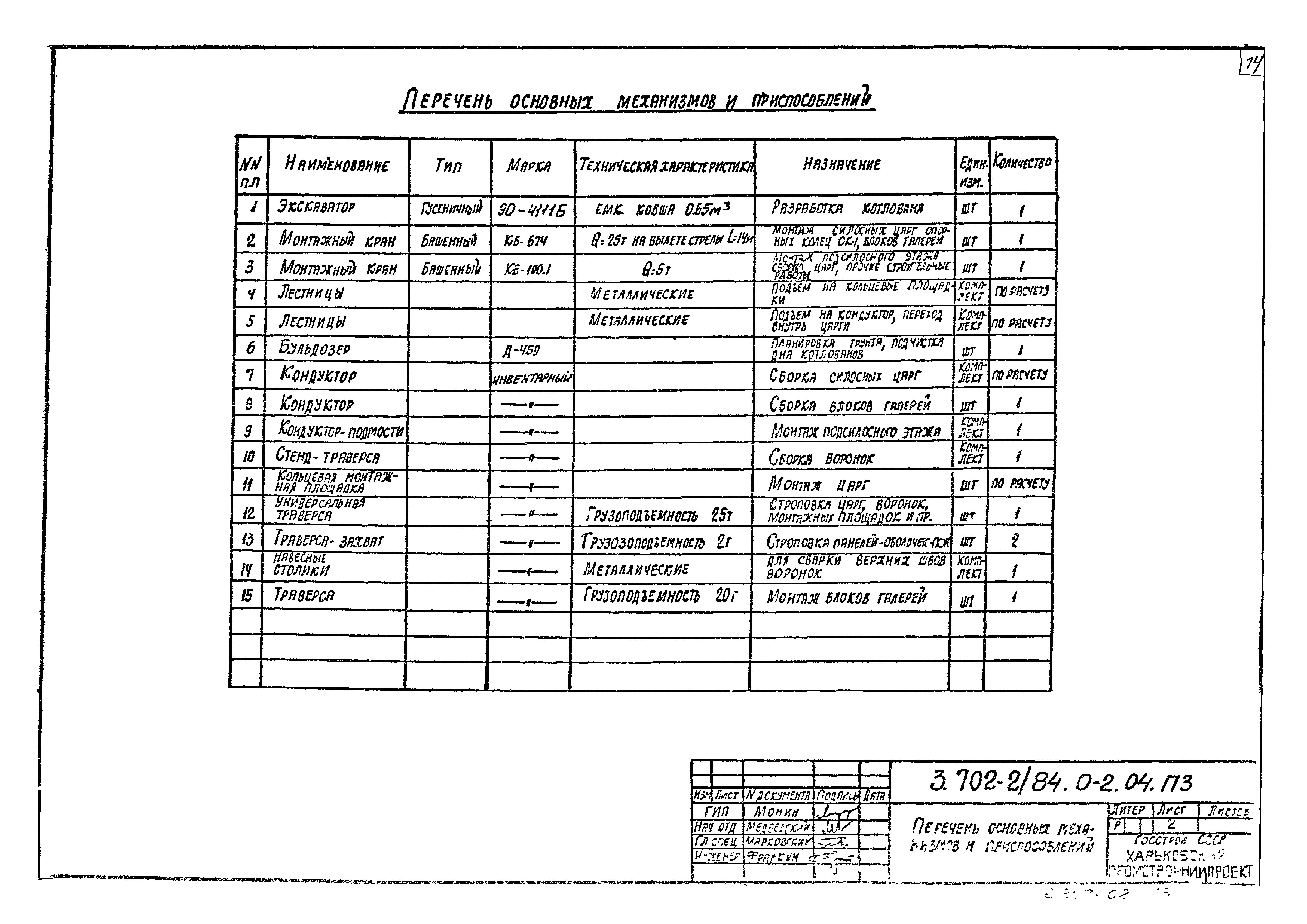 Серия 3.702-2/84