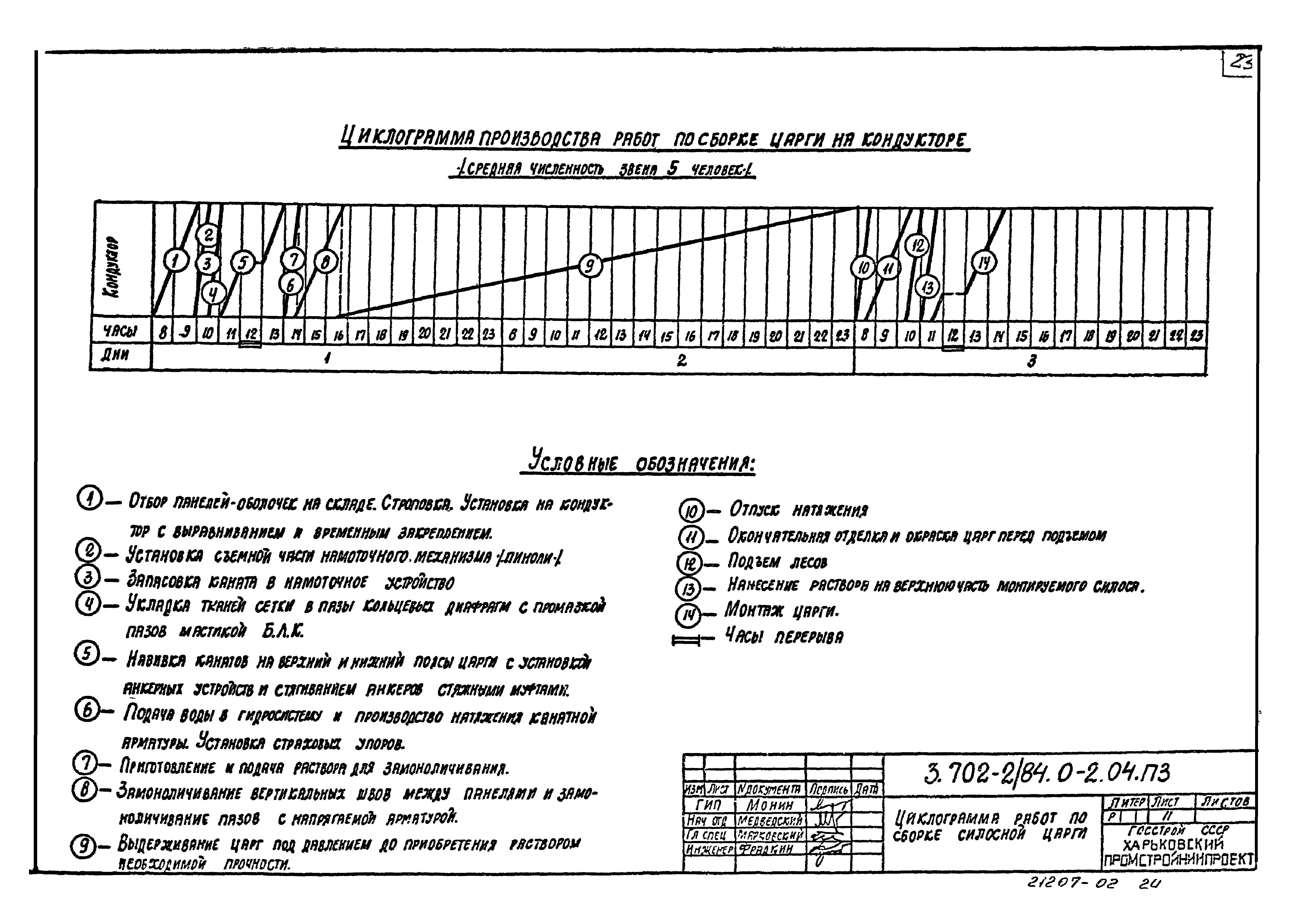 Серия 3.702-2/84