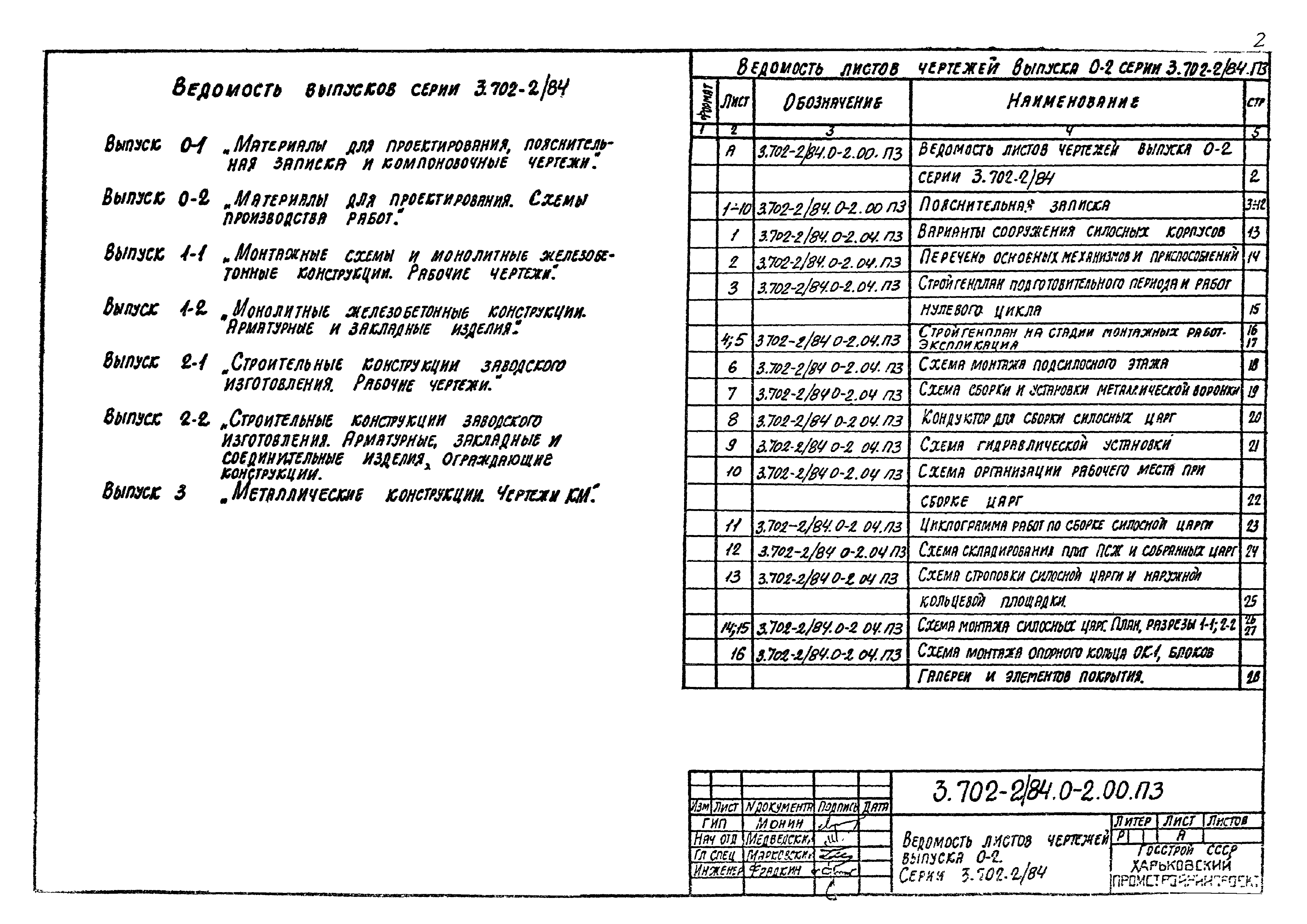 Серия 3.702-2/84