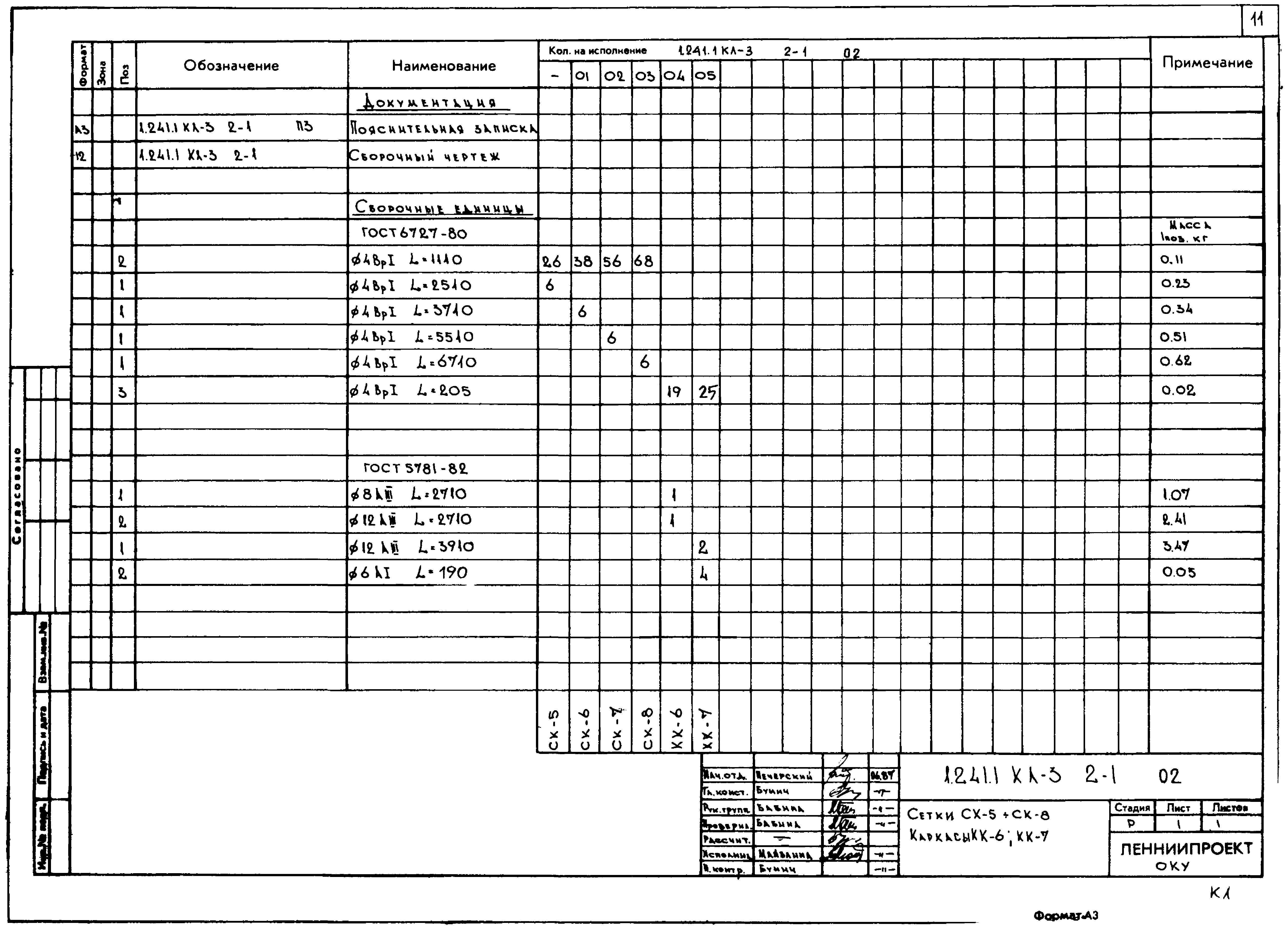 Серия 1.241.1 КЛ-3