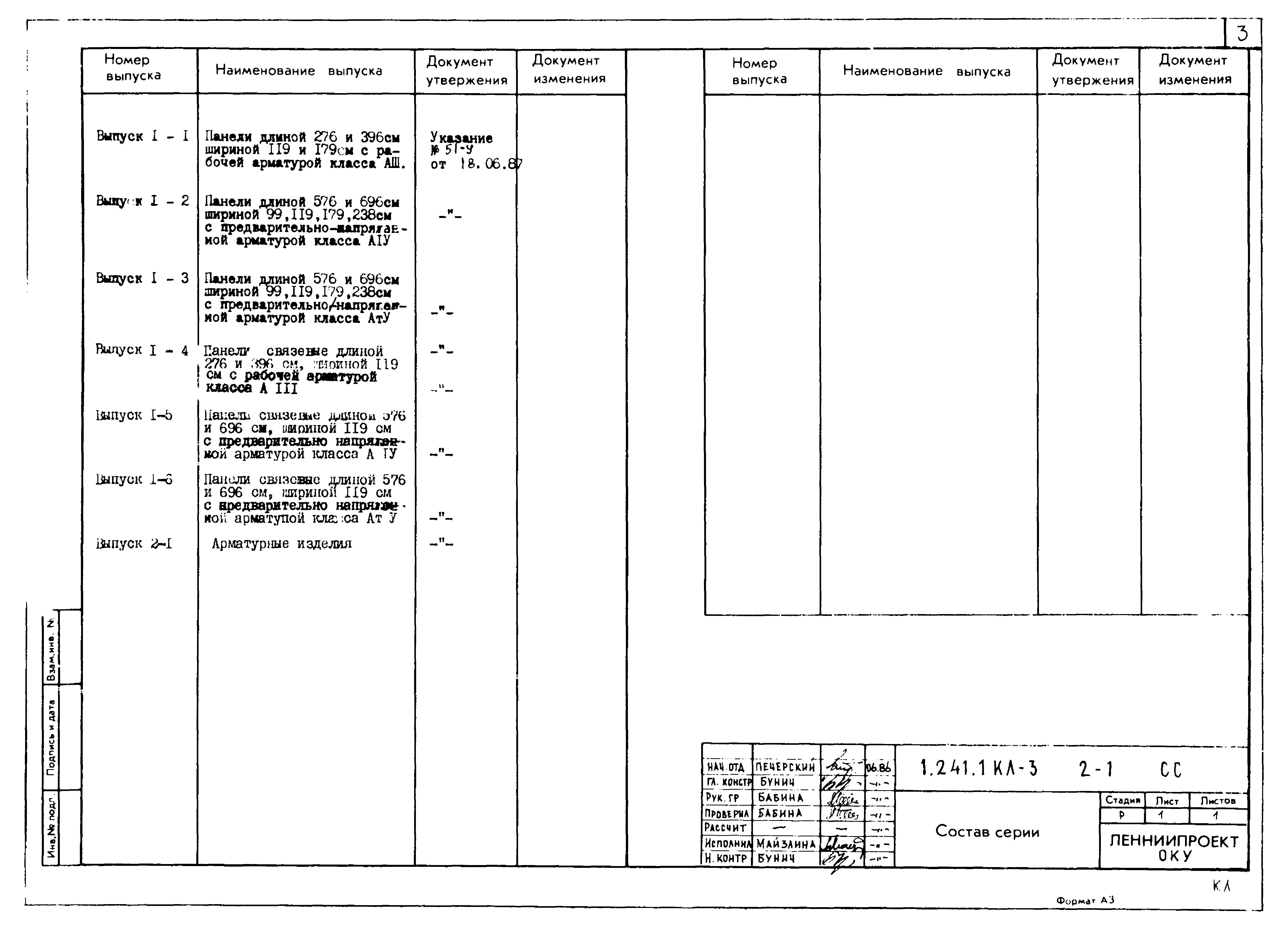 Серия 1.241.1 КЛ-3