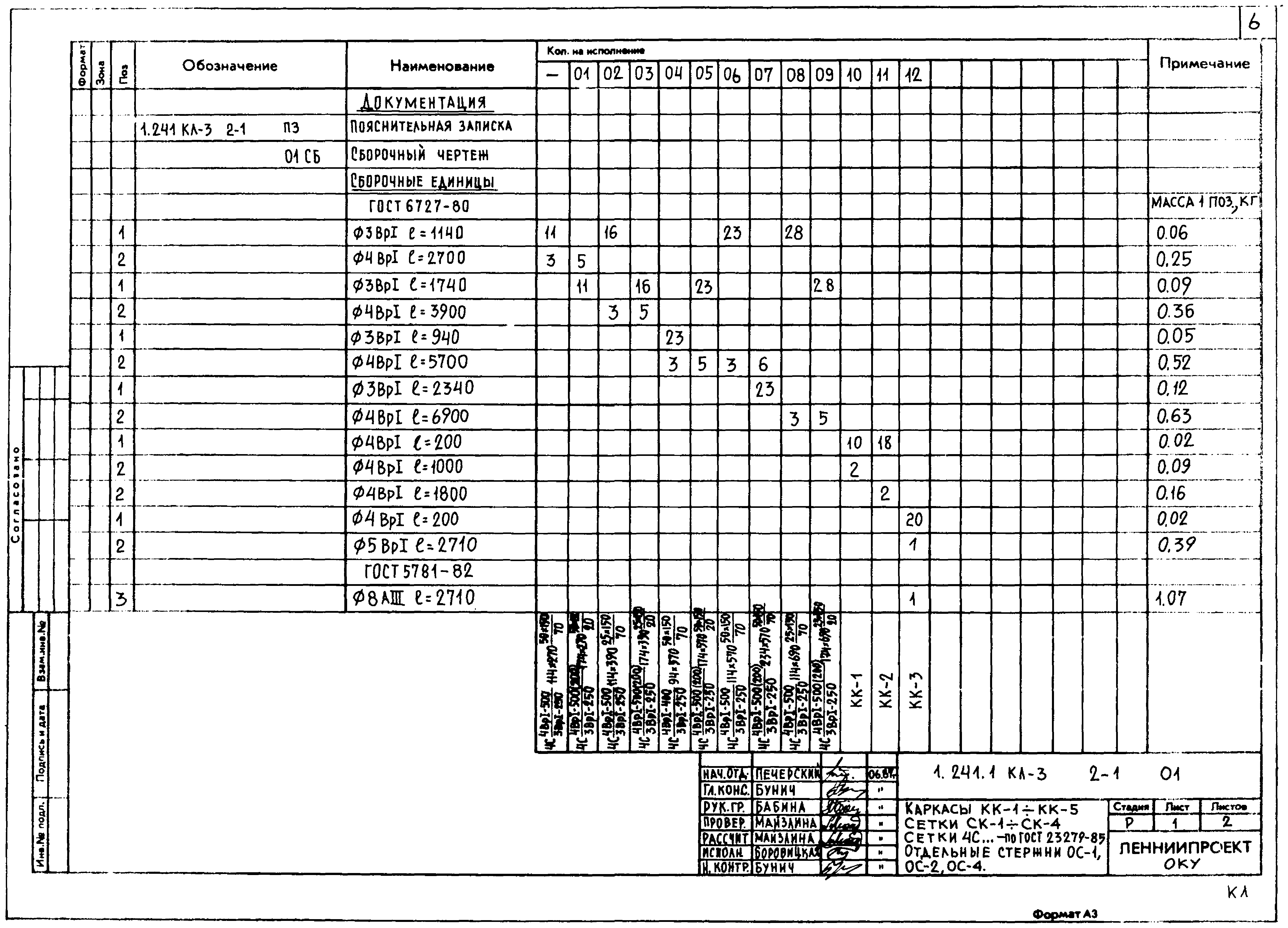 Серия 1.241.1 КЛ-3