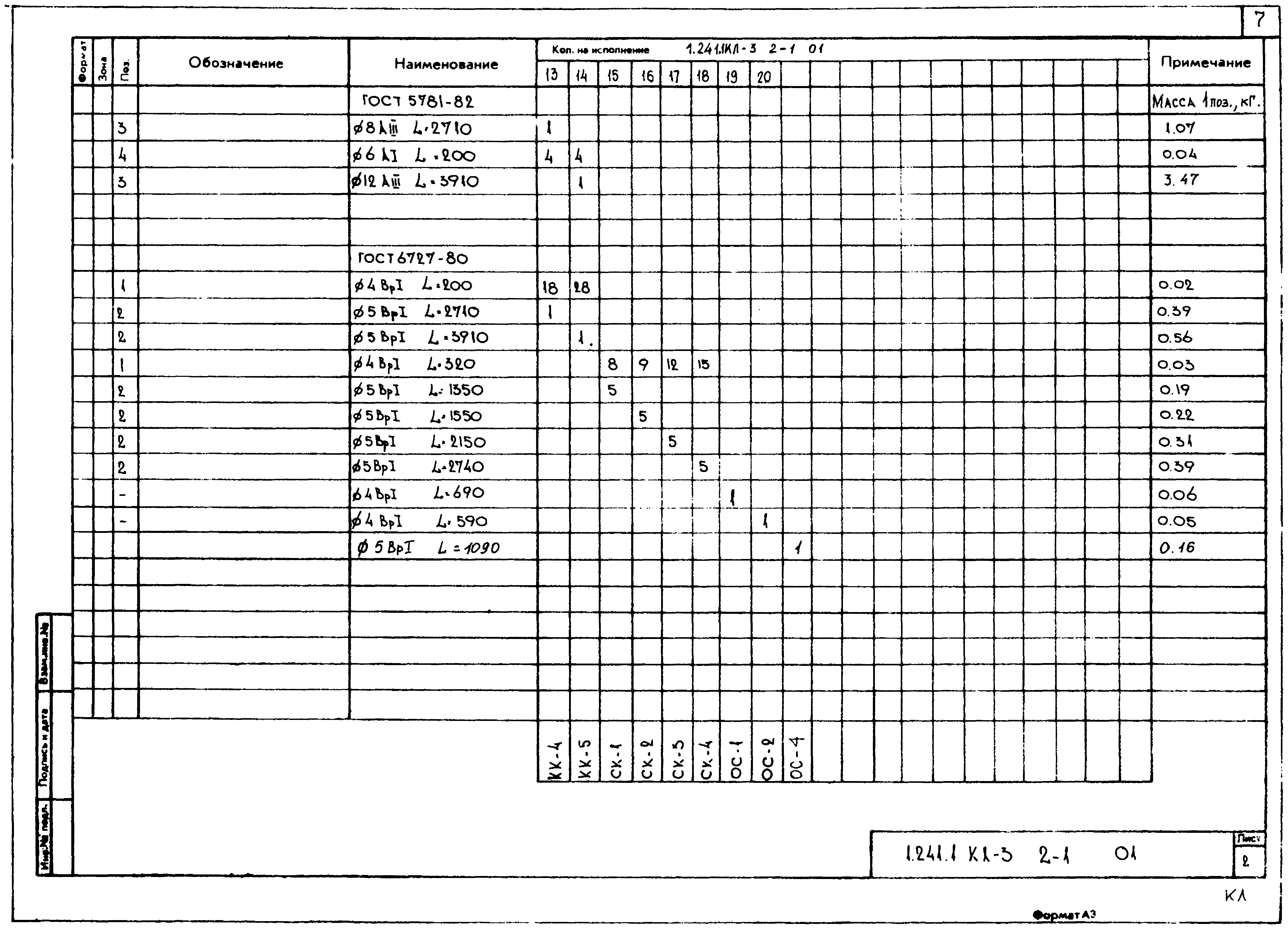 Серия 1.241.1 КЛ-3