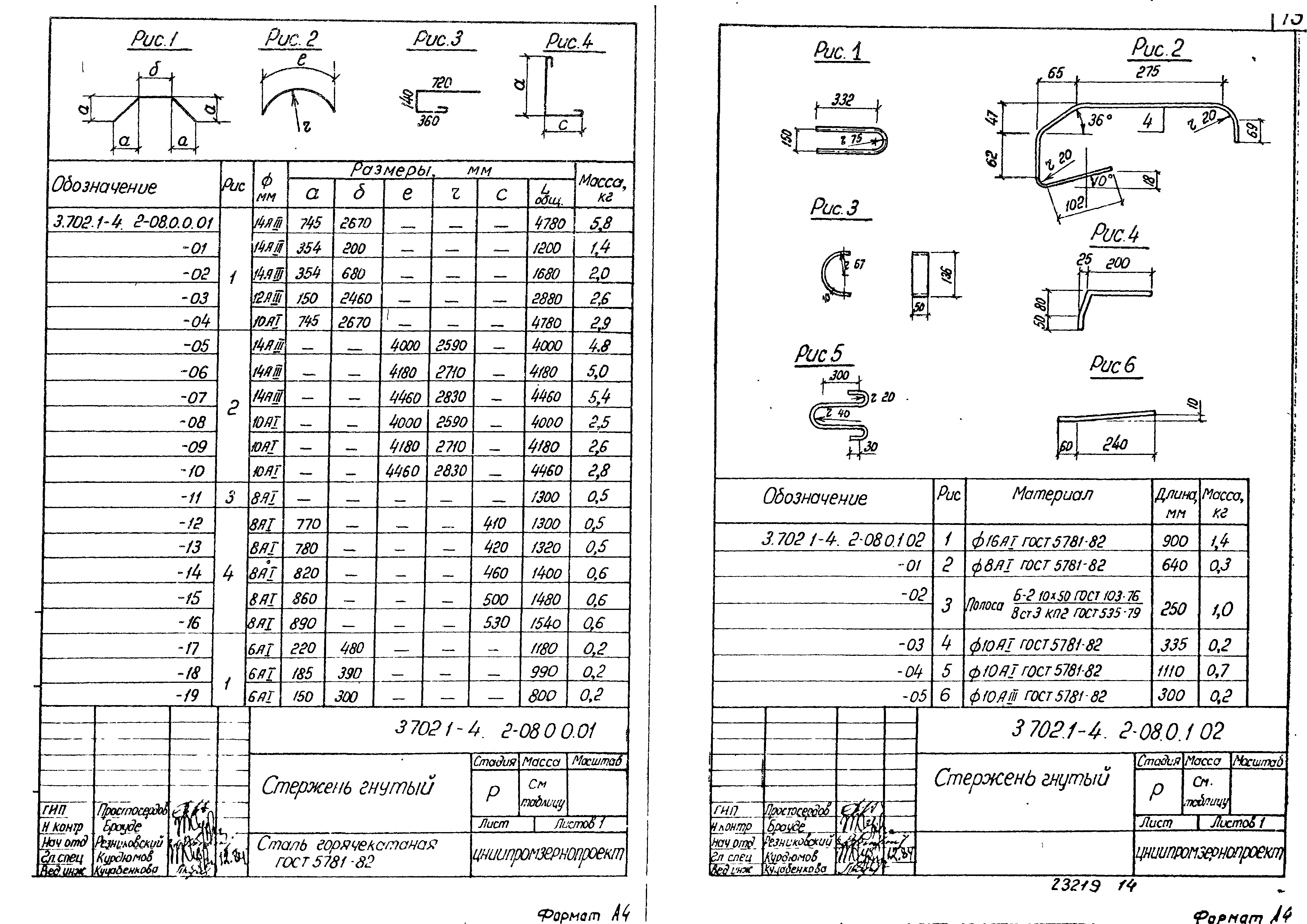 Серия 3.702.1-4