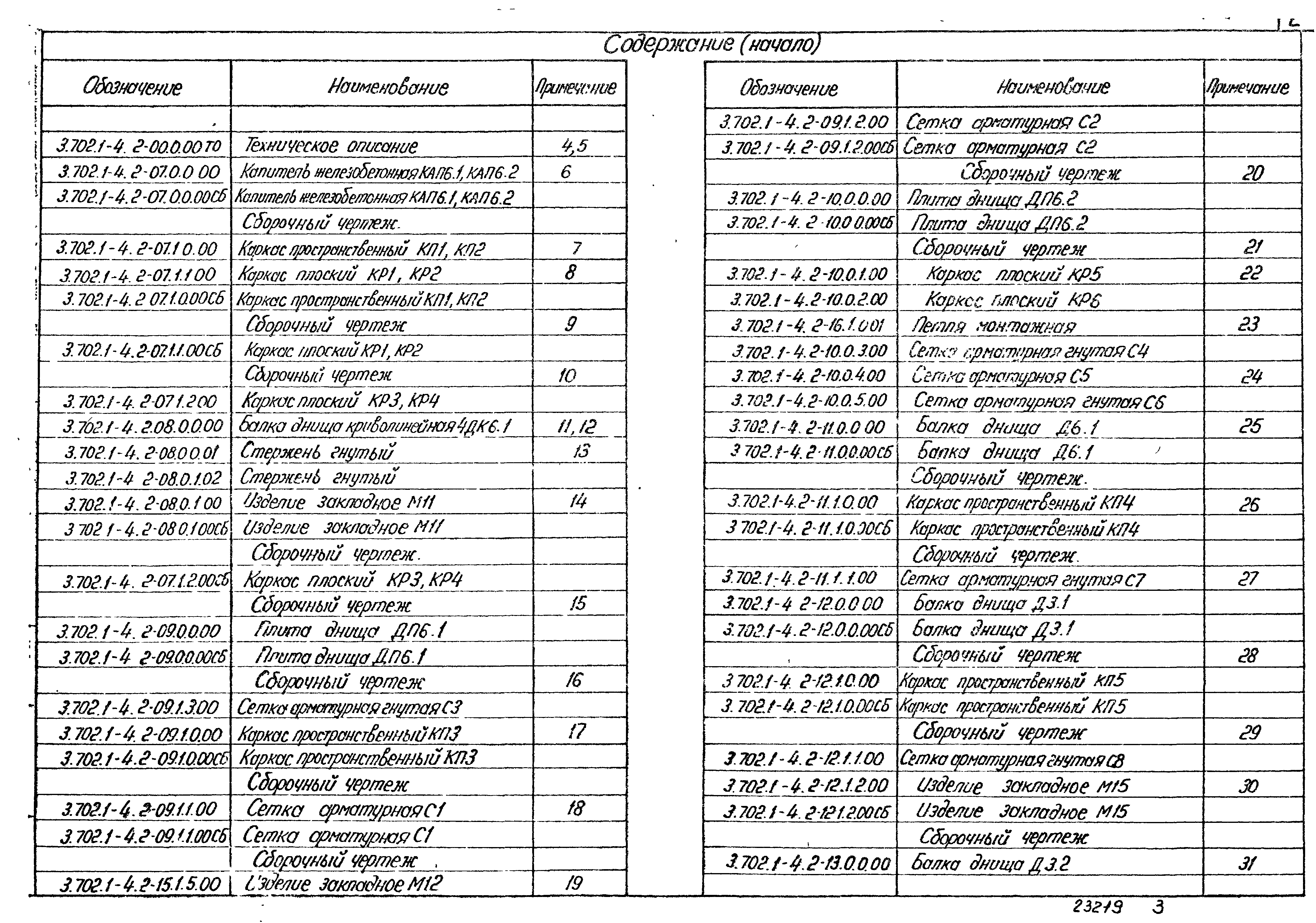 Серия 3.702.1-4