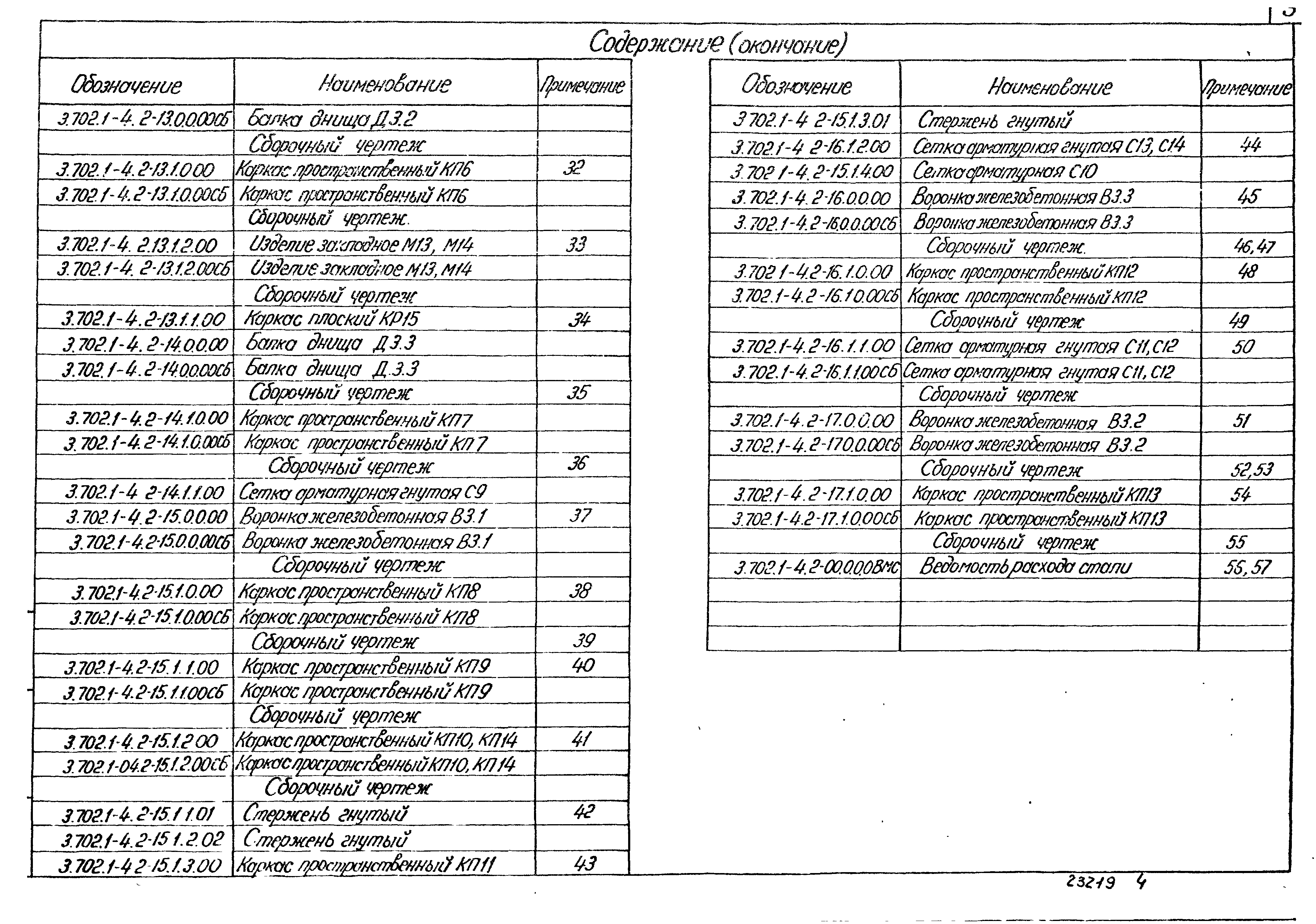 Серия 3.702.1-4