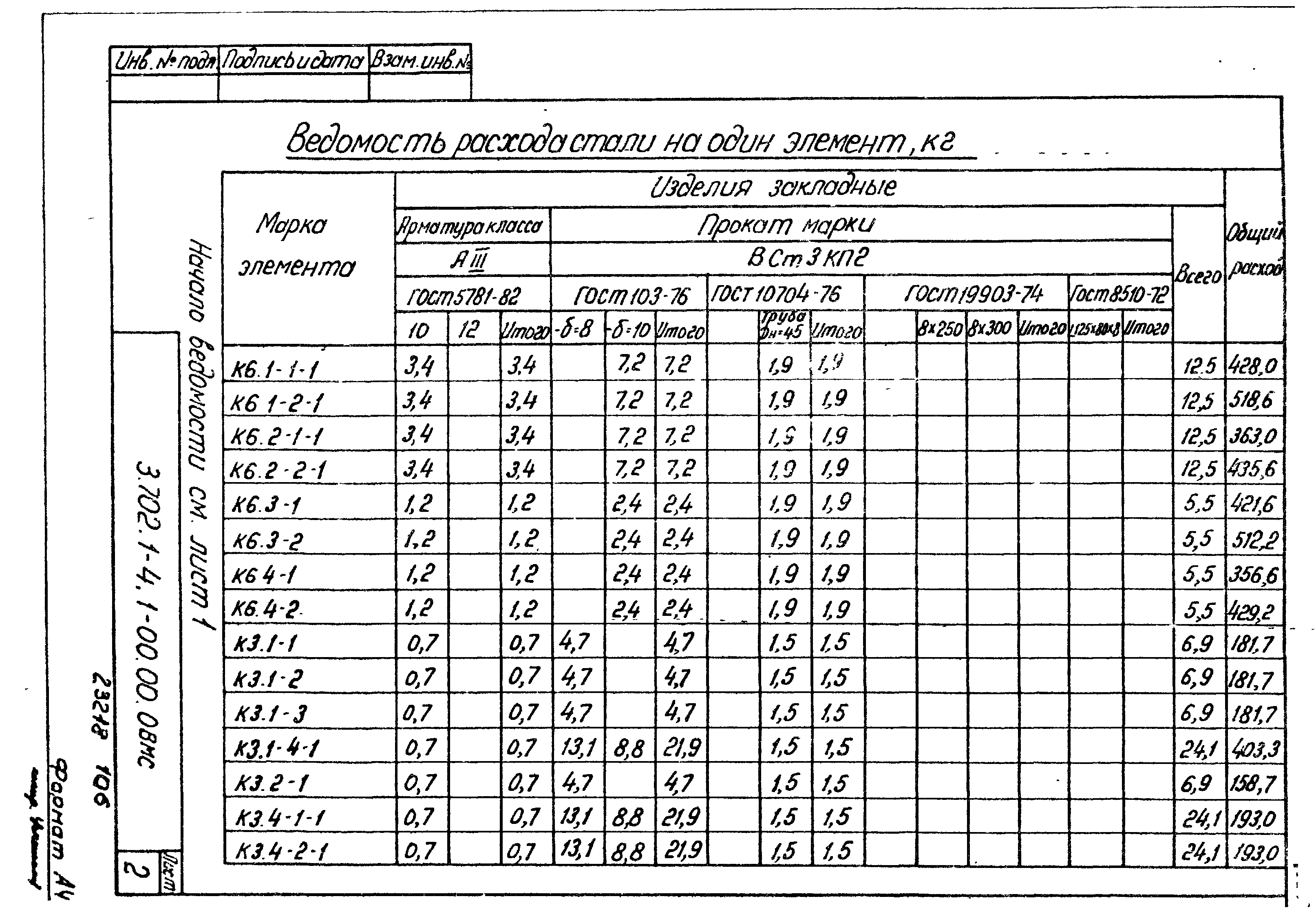 Серия 3.702.1-4