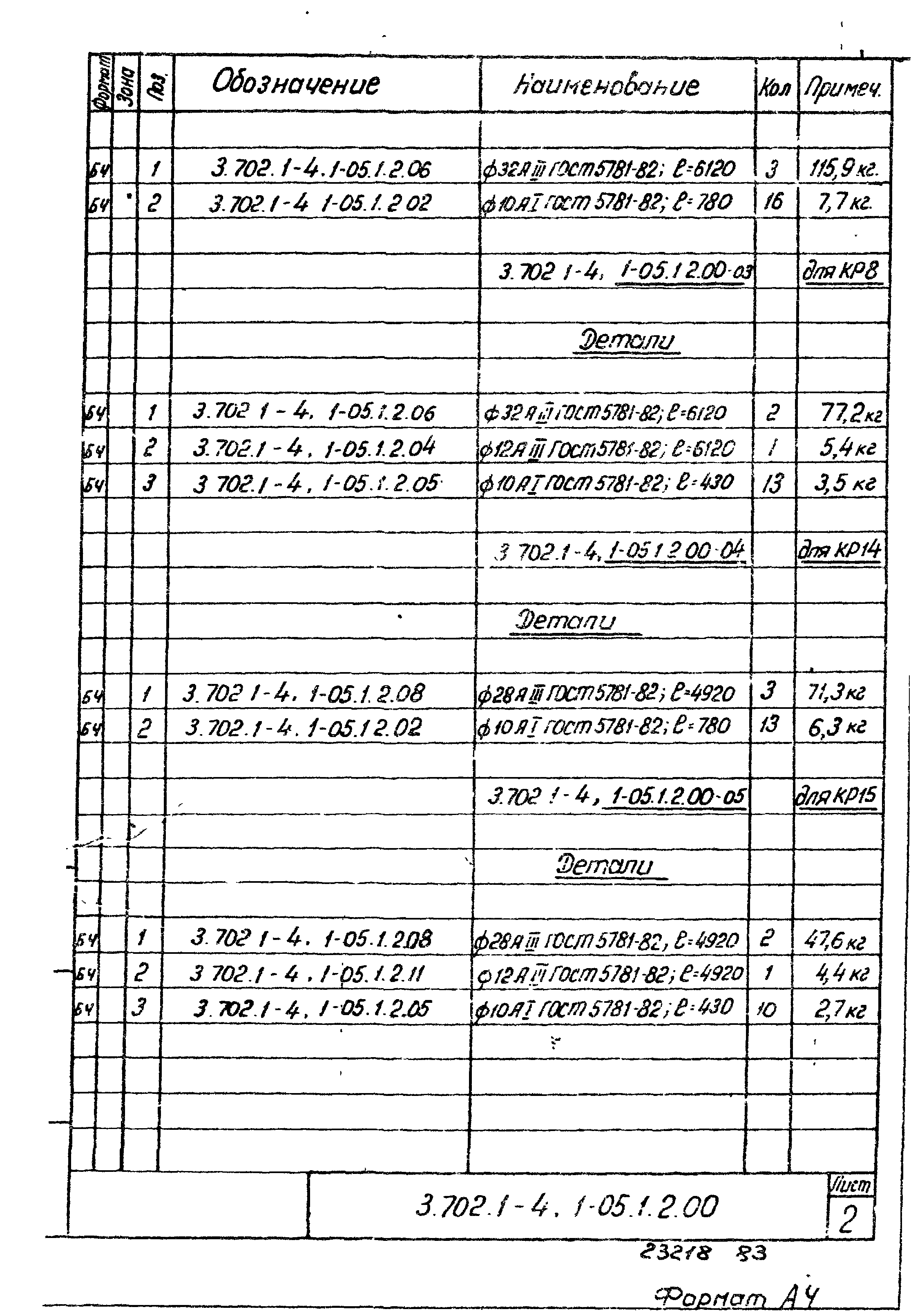 Серия 3.702.1-4