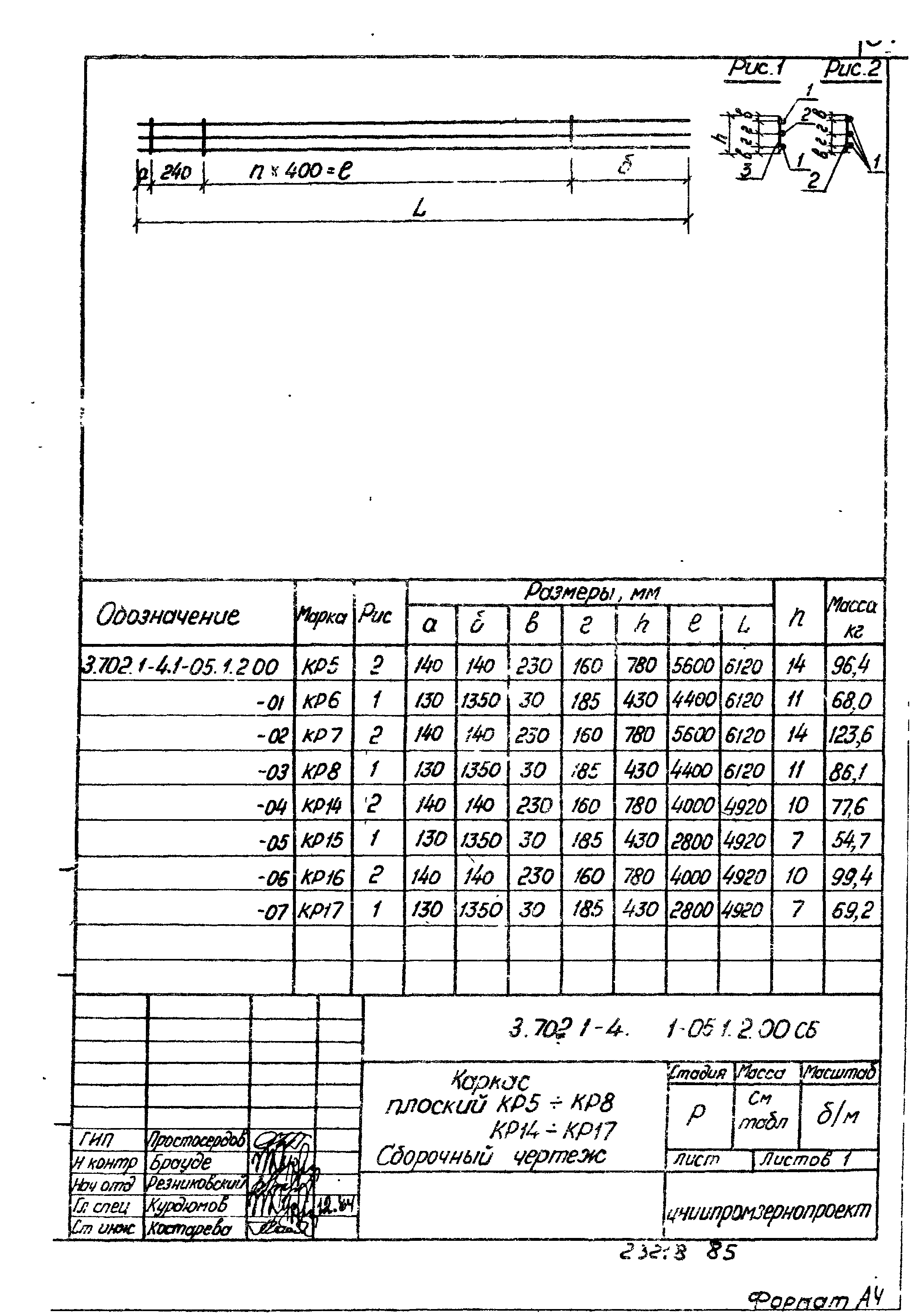 Серия 3.702.1-4