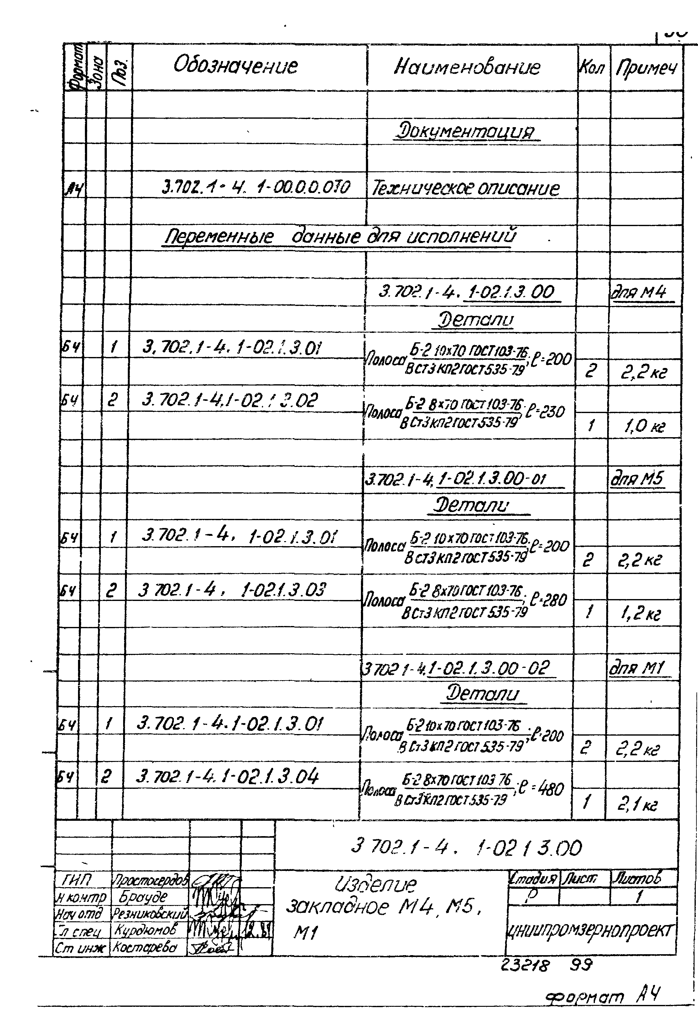 Серия 3.702.1-4