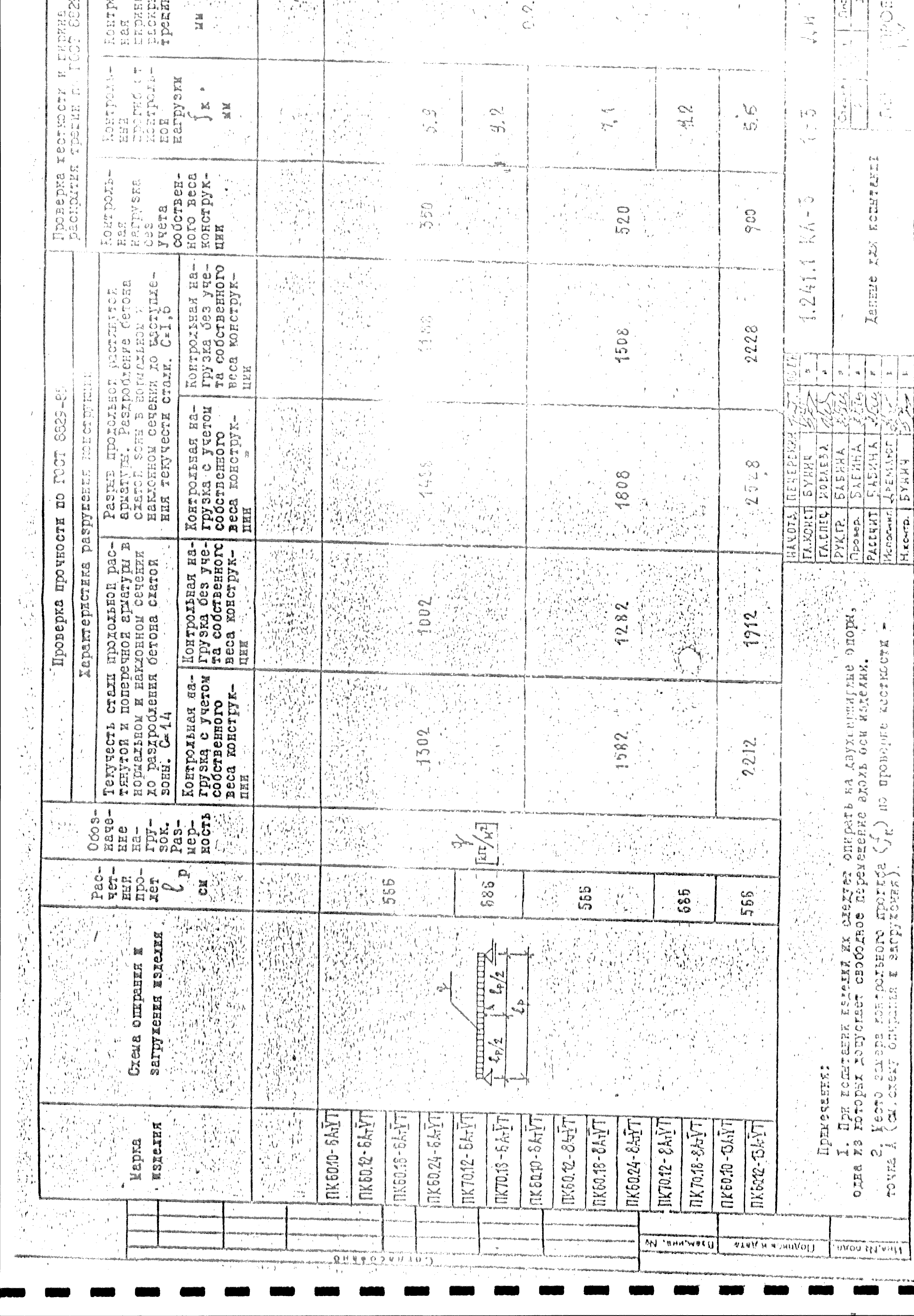 Серия 1.241.1 КЛ-3