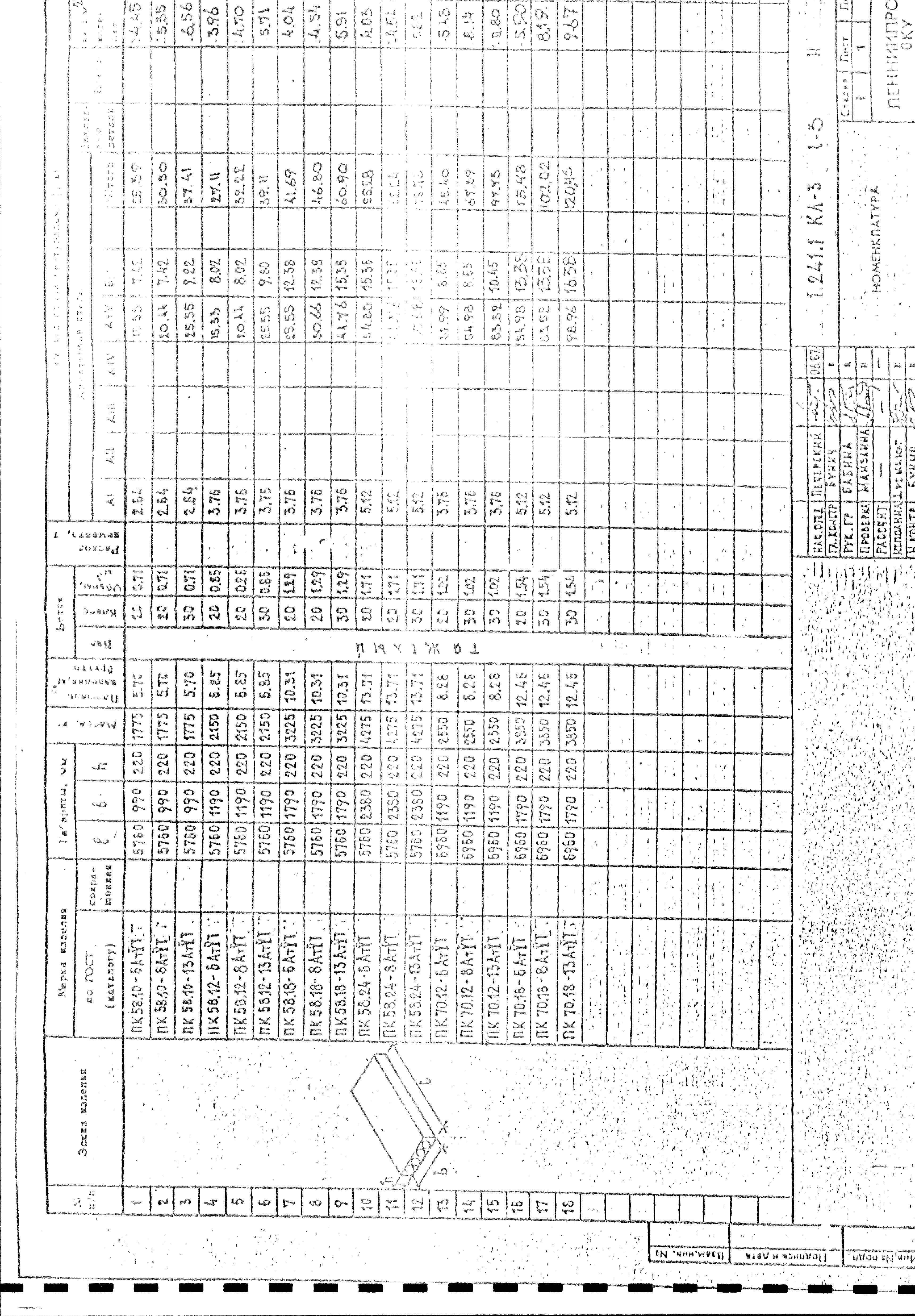 Серия 1.241.1 КЛ-3