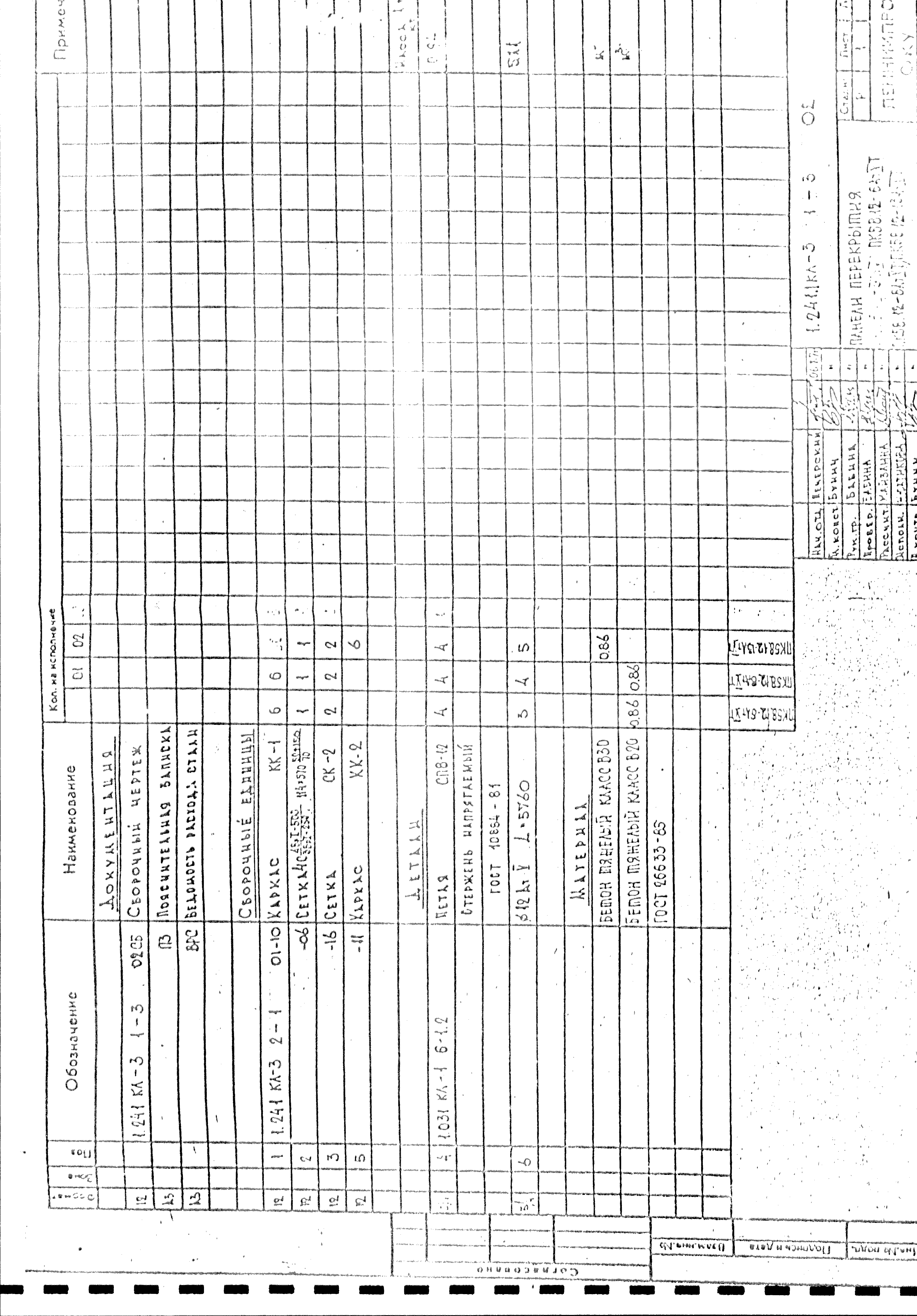 Серия 1.241.1 КЛ-3