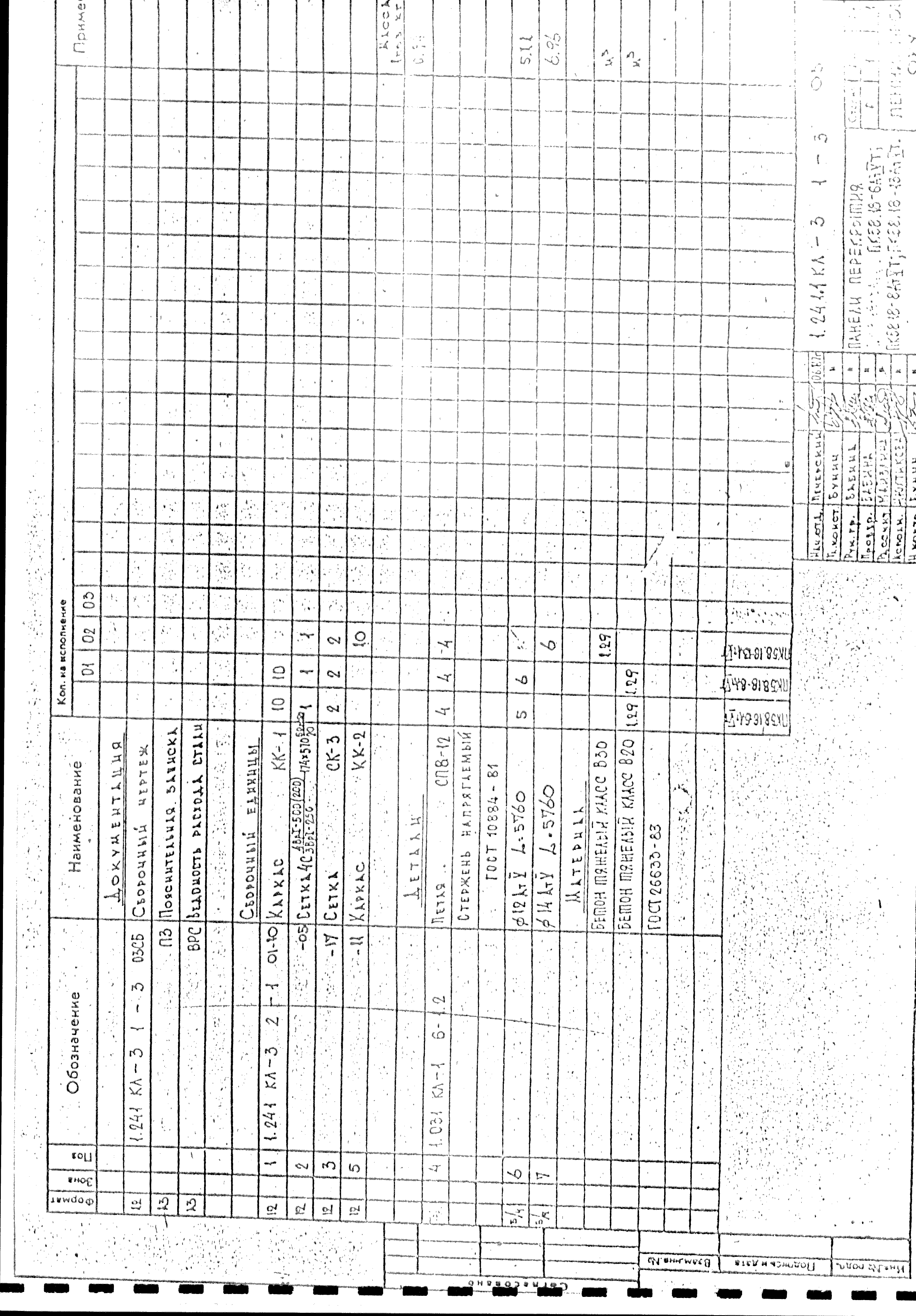 Серия 1.241.1 КЛ-3