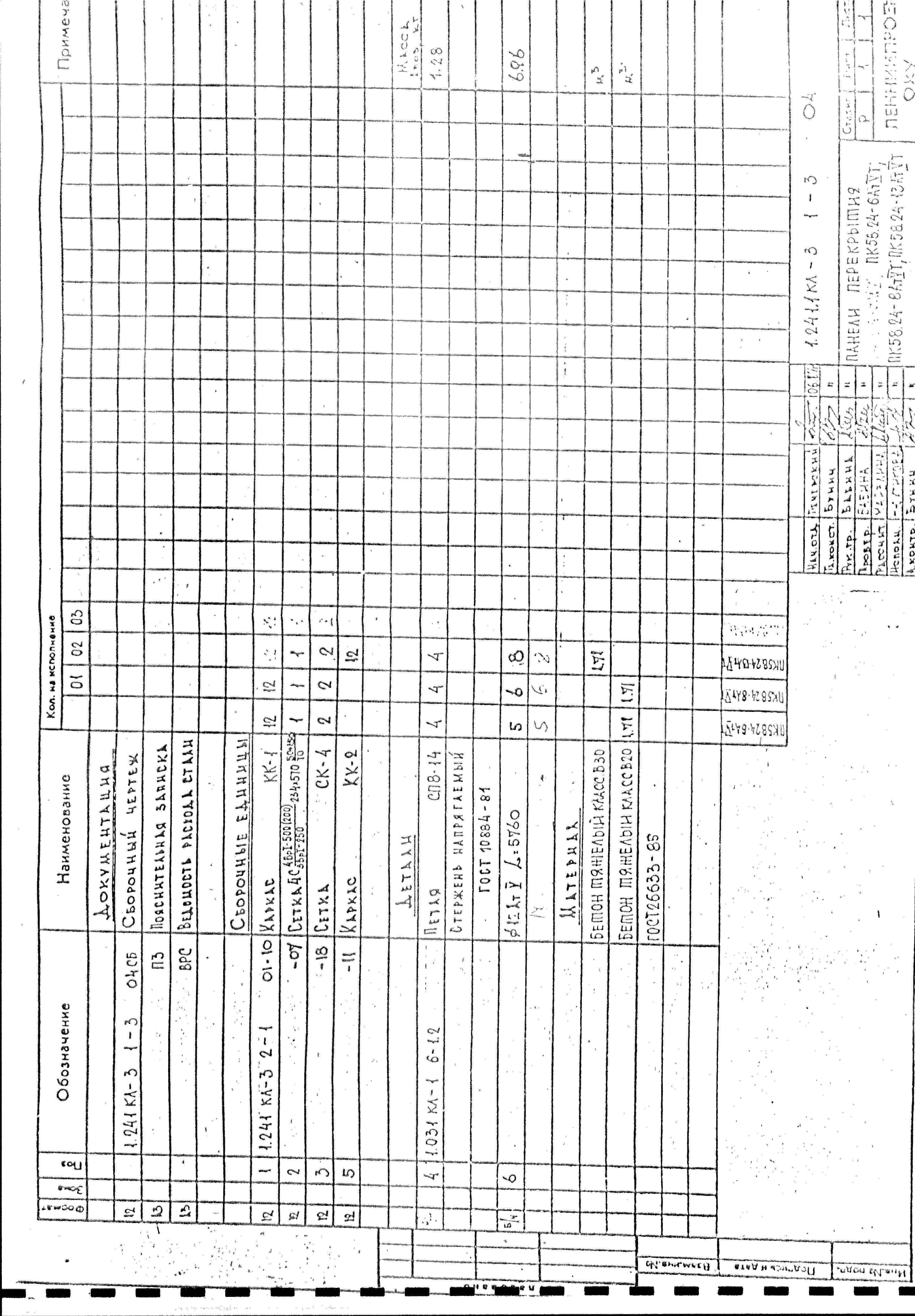 Серия 1.241.1 КЛ-3