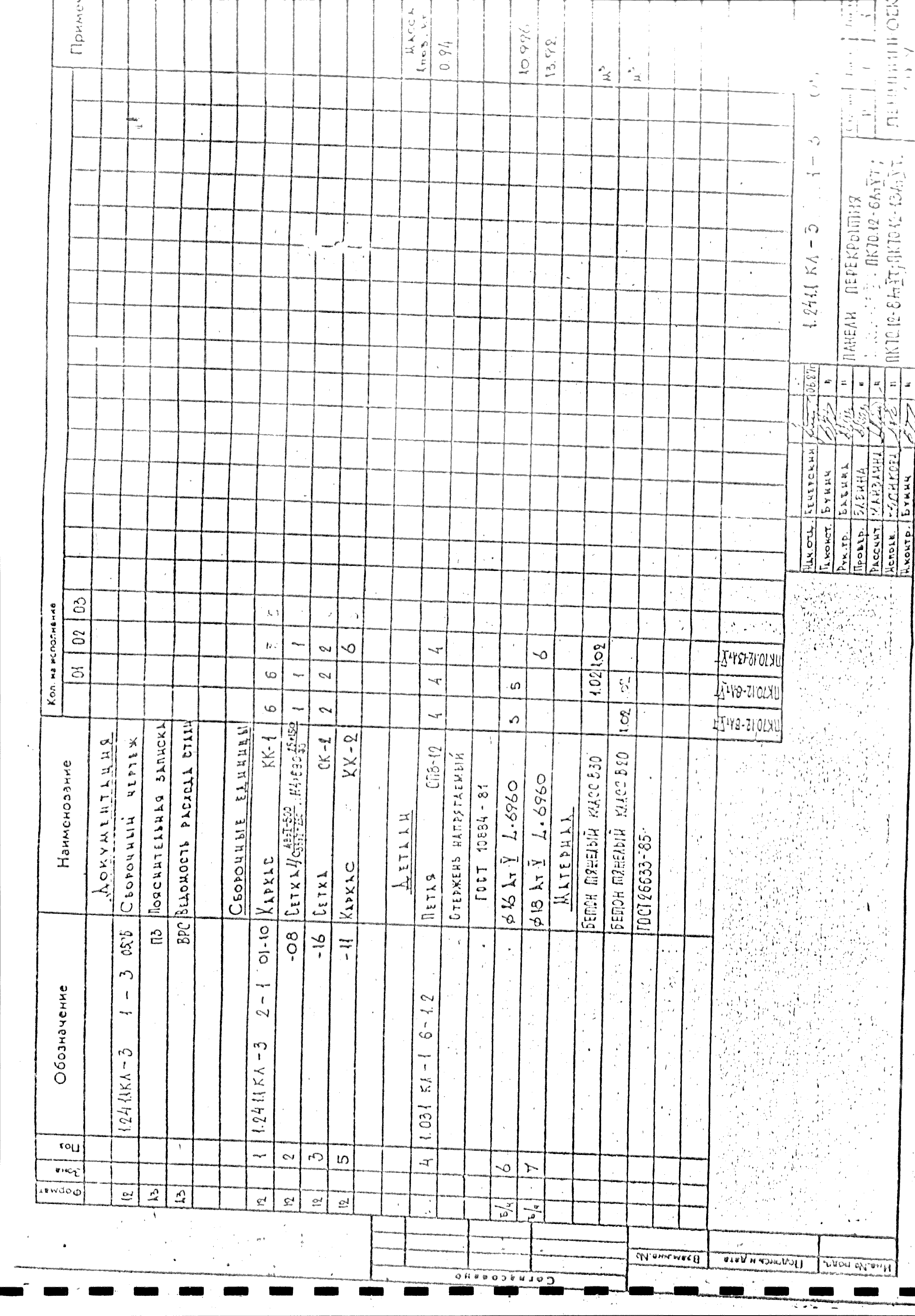 Серия 1.241.1 КЛ-3