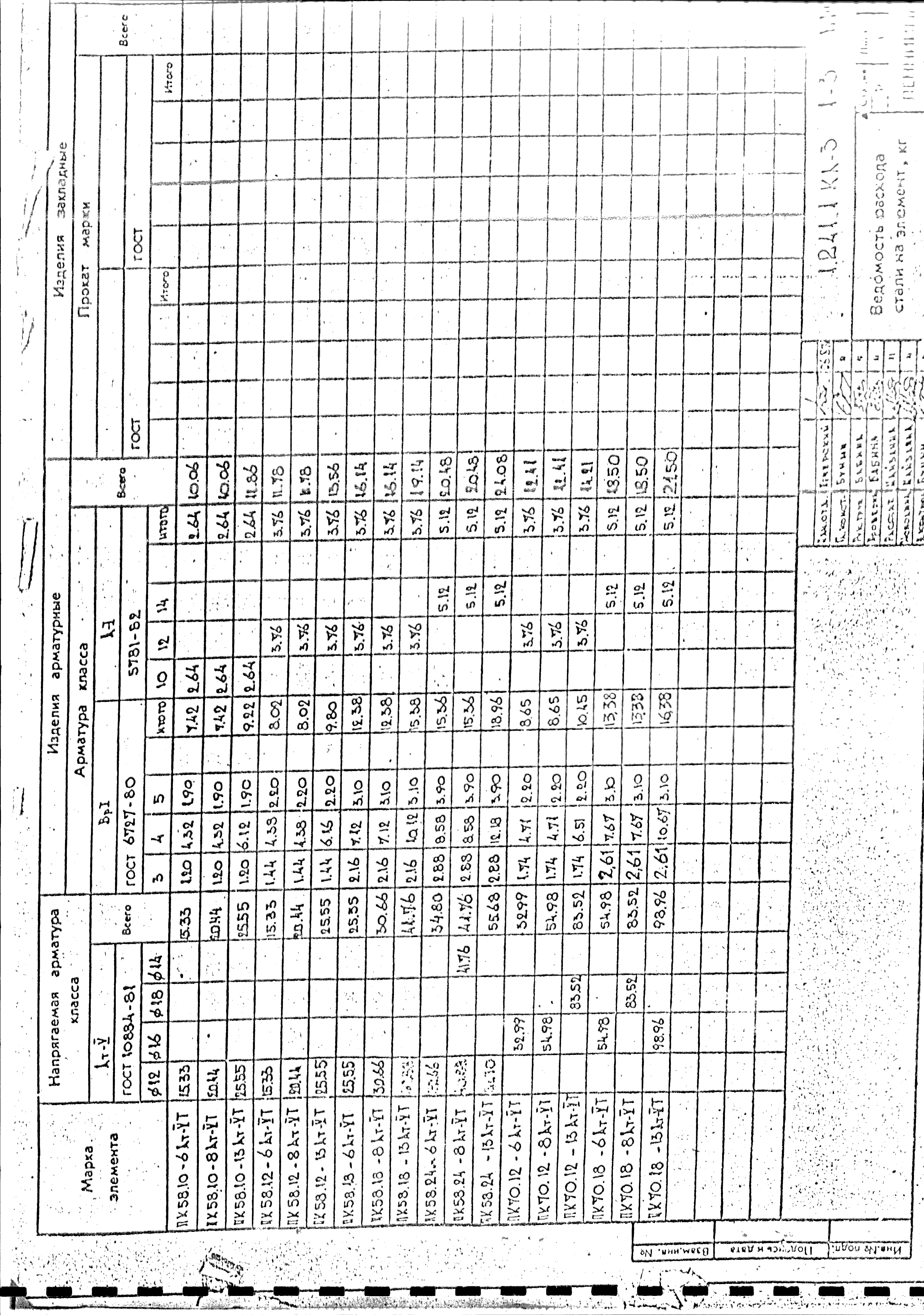 Серия 1.241.1 КЛ-3