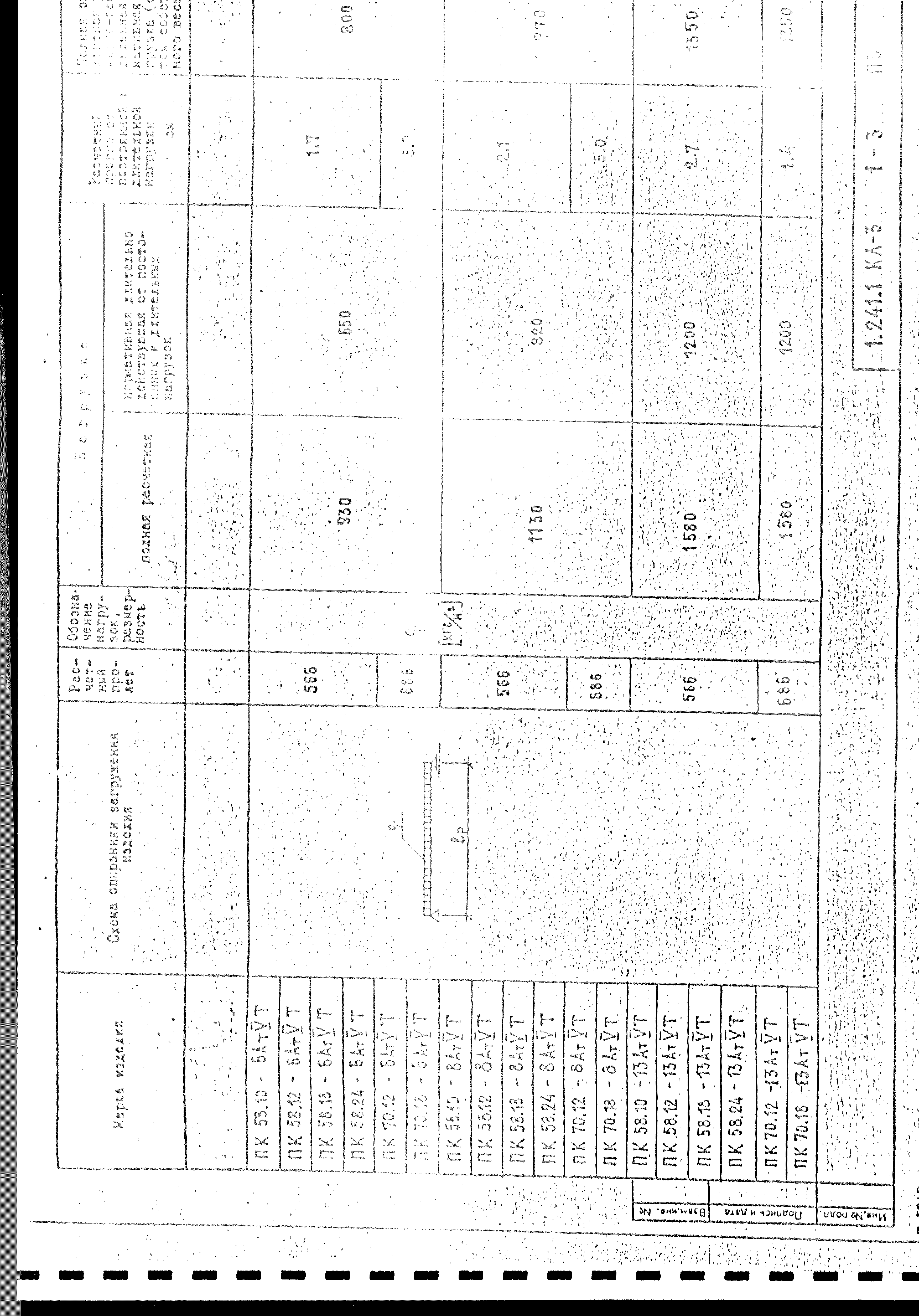 Серия 1.241.1 КЛ-3