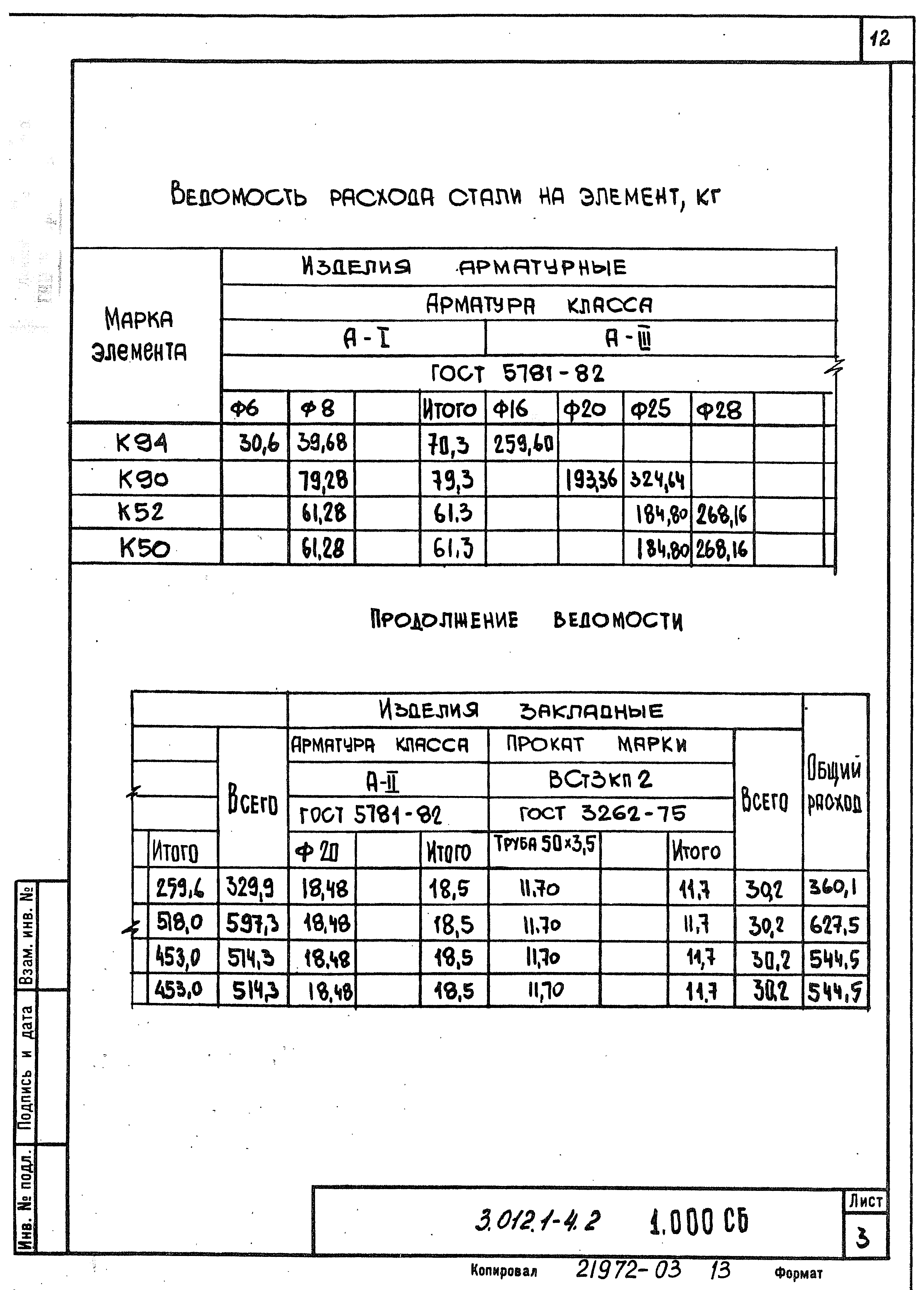 Серия 3.012.1-4