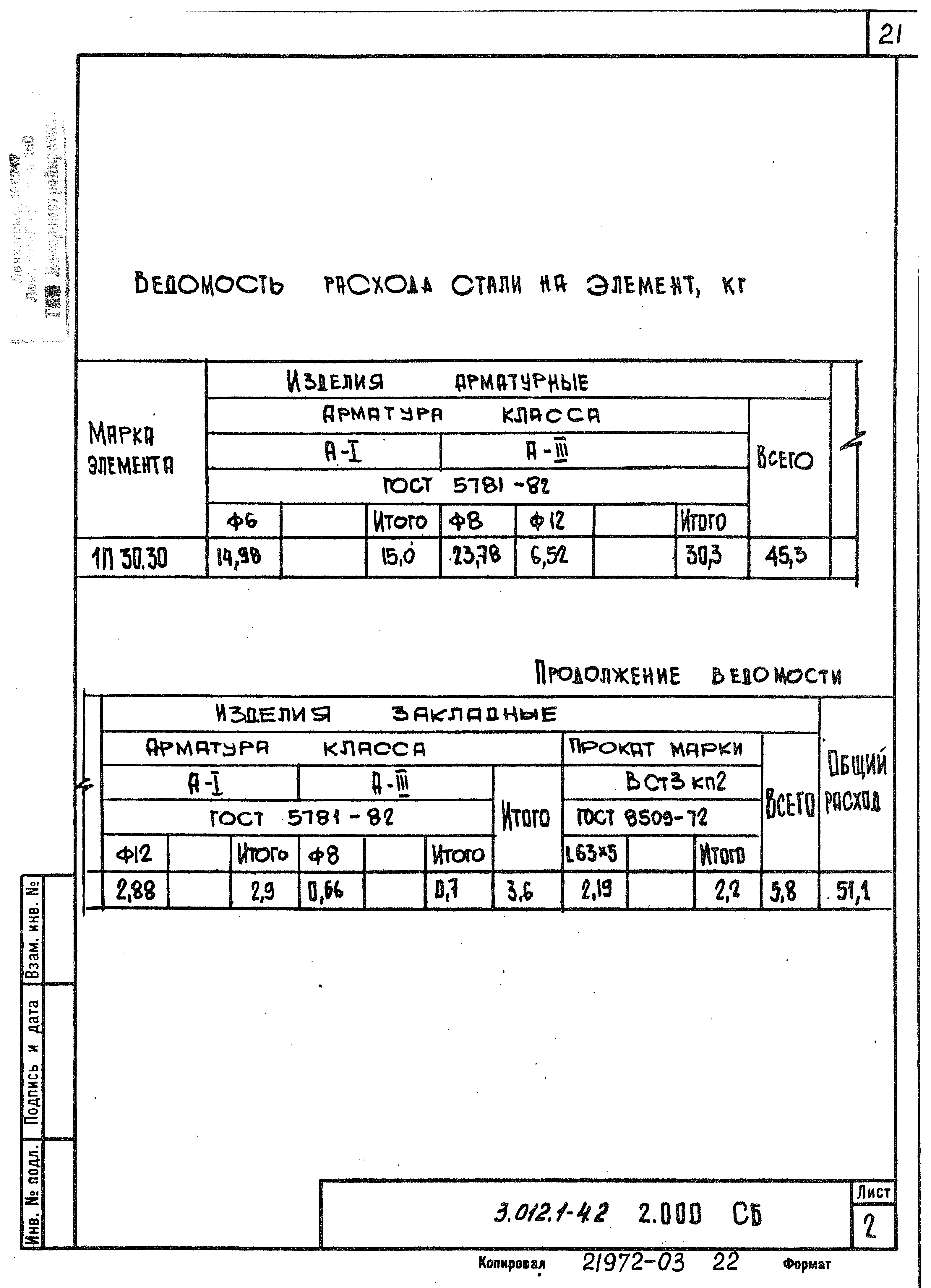 Серия 3.012.1-4