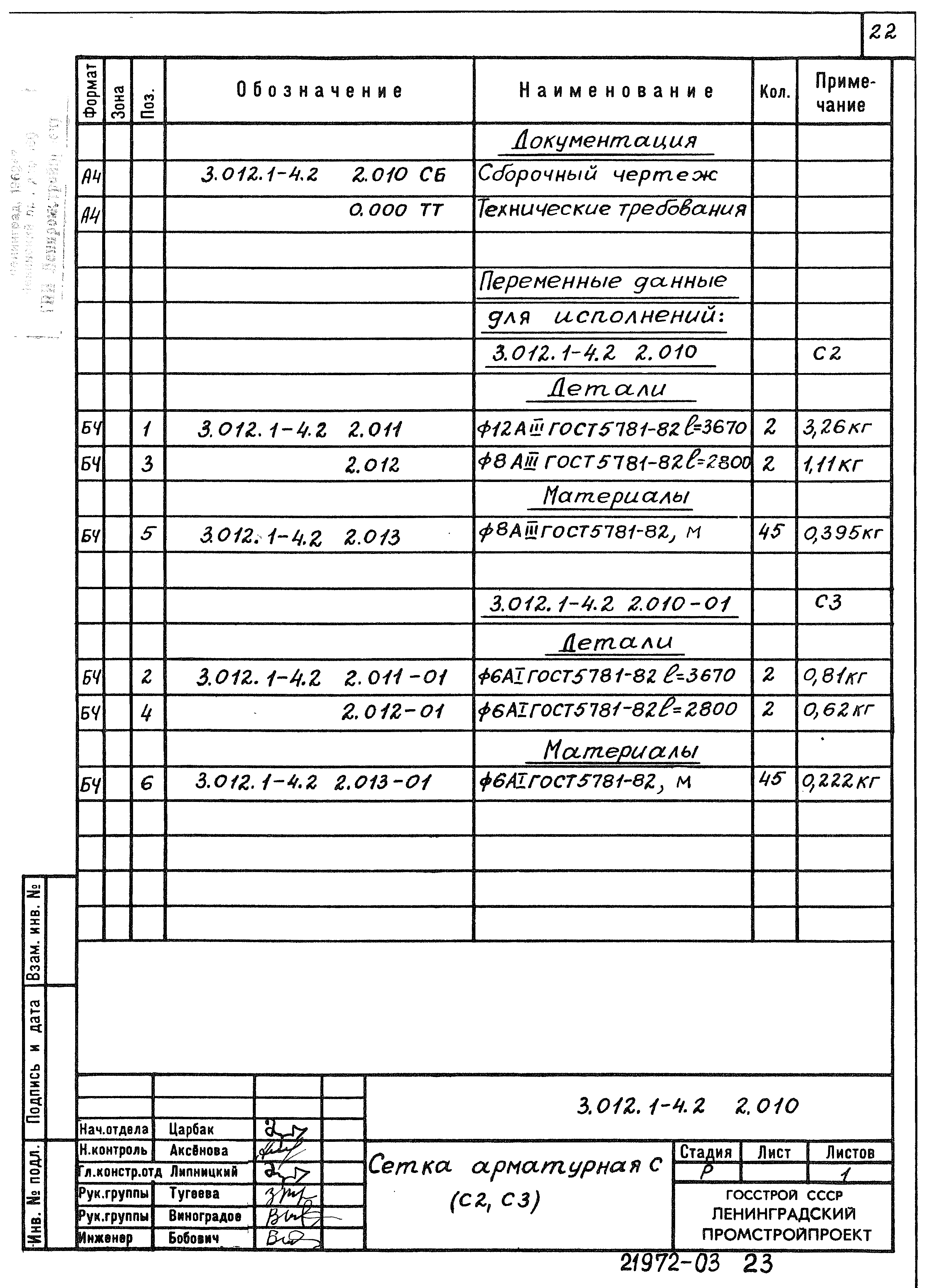 Серия 3.012.1-4