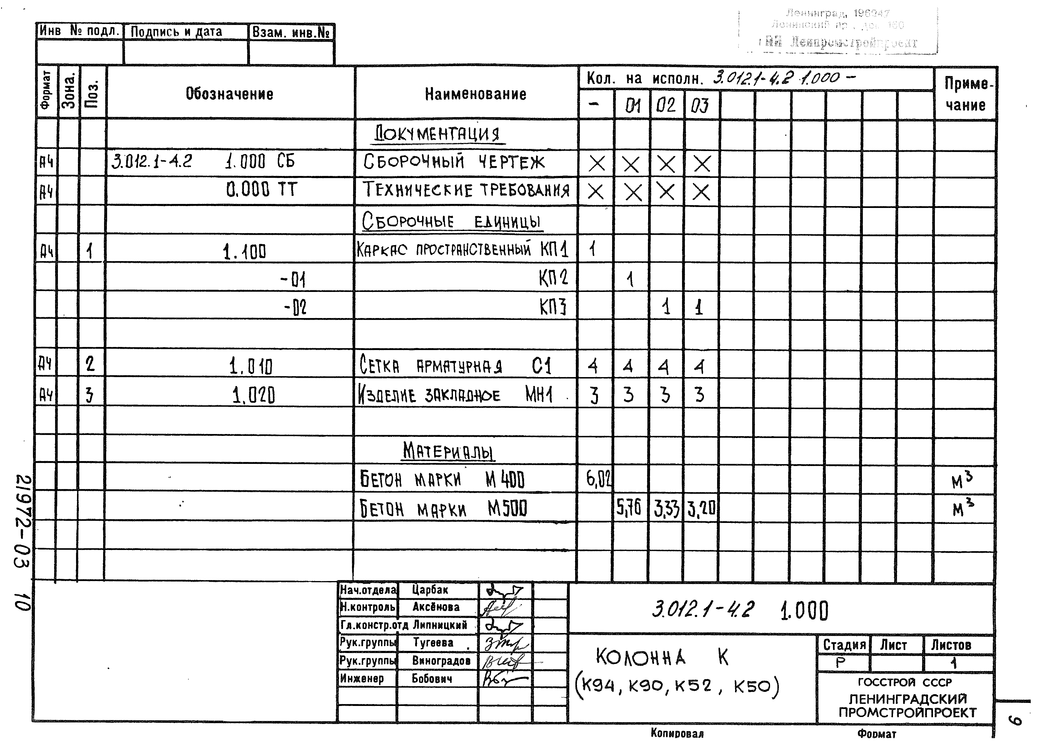 Серия 3.012.1-4