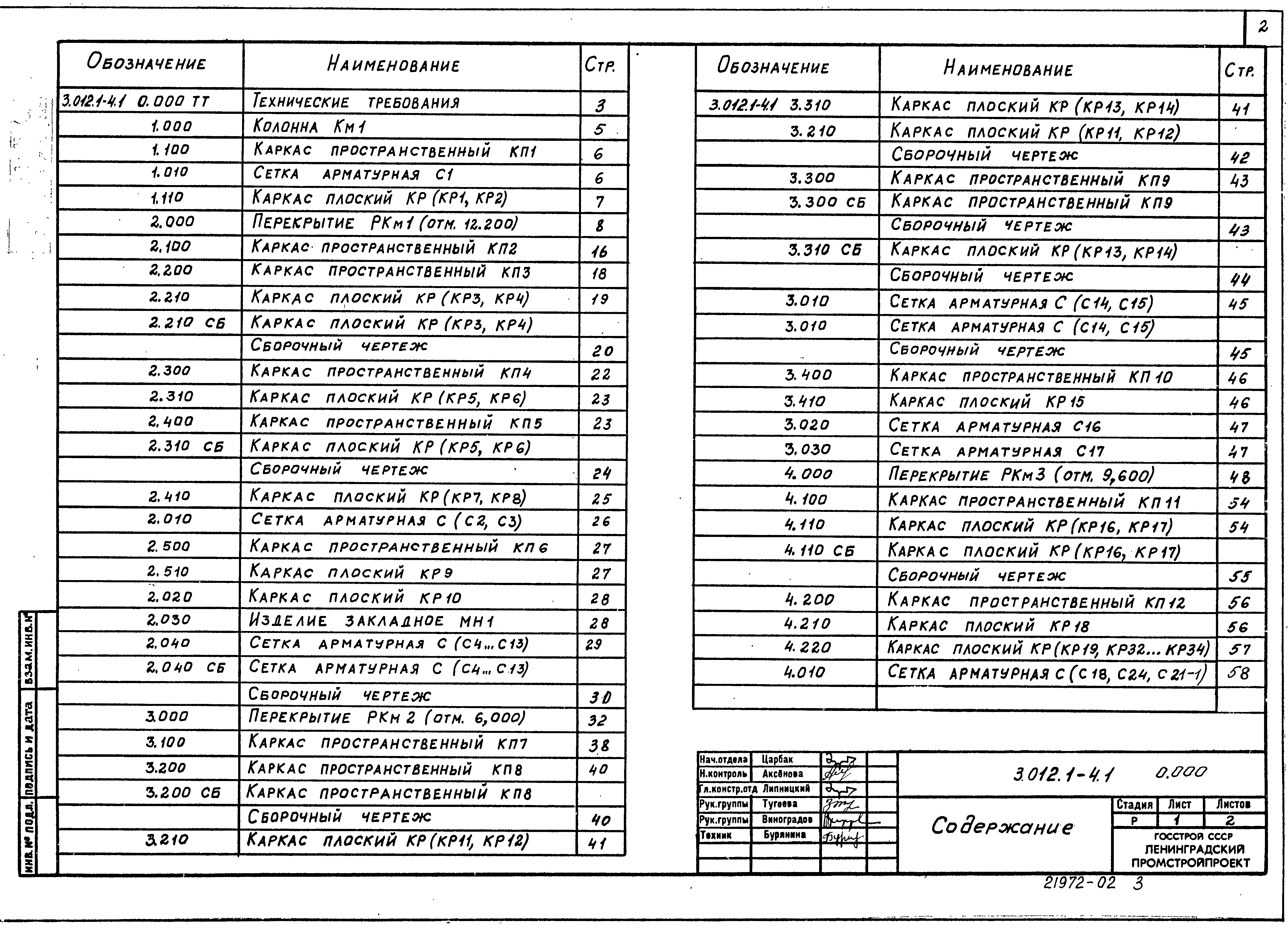 Серия 3.012.1-4