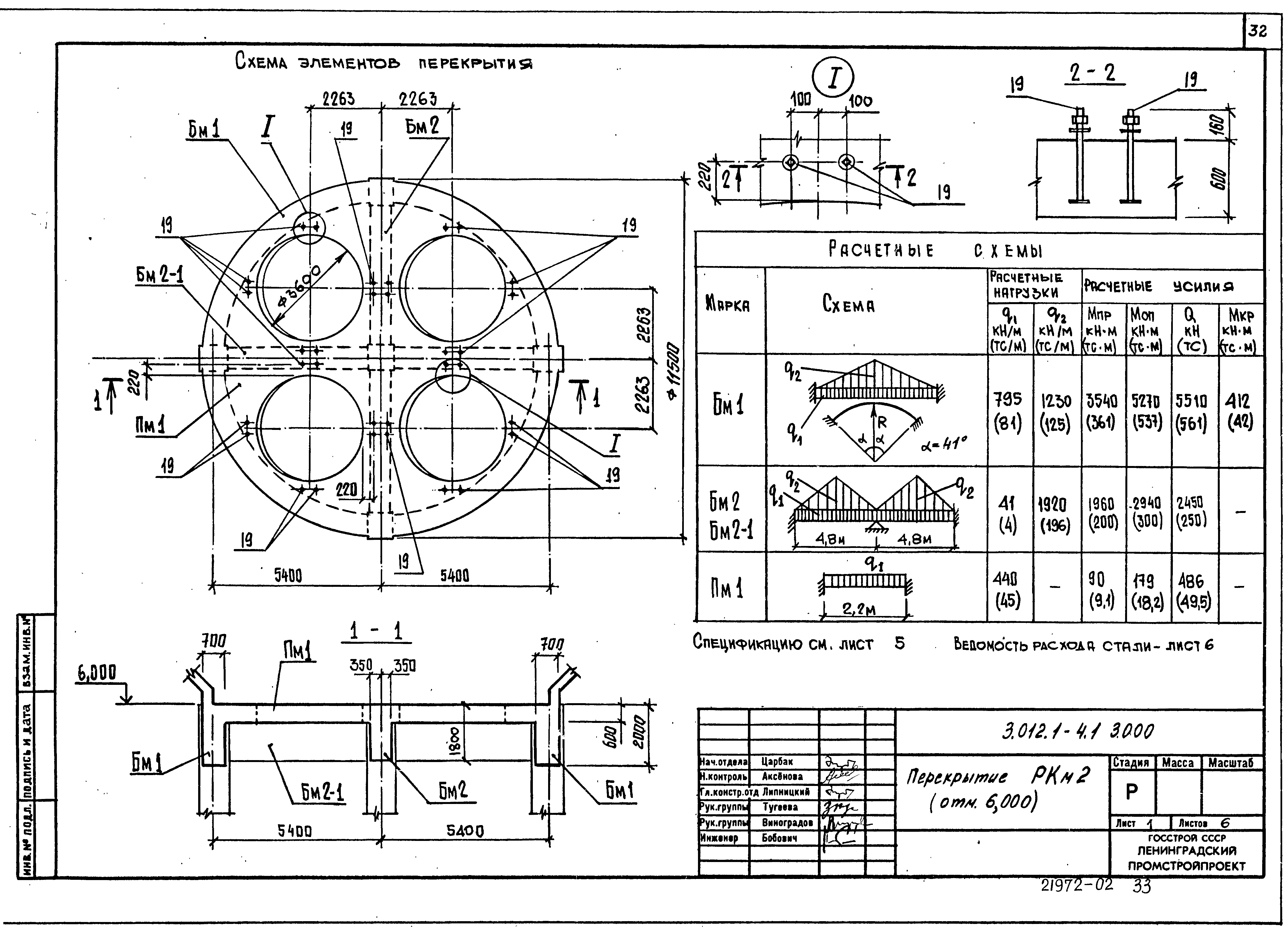 Серия 3.012.1-4