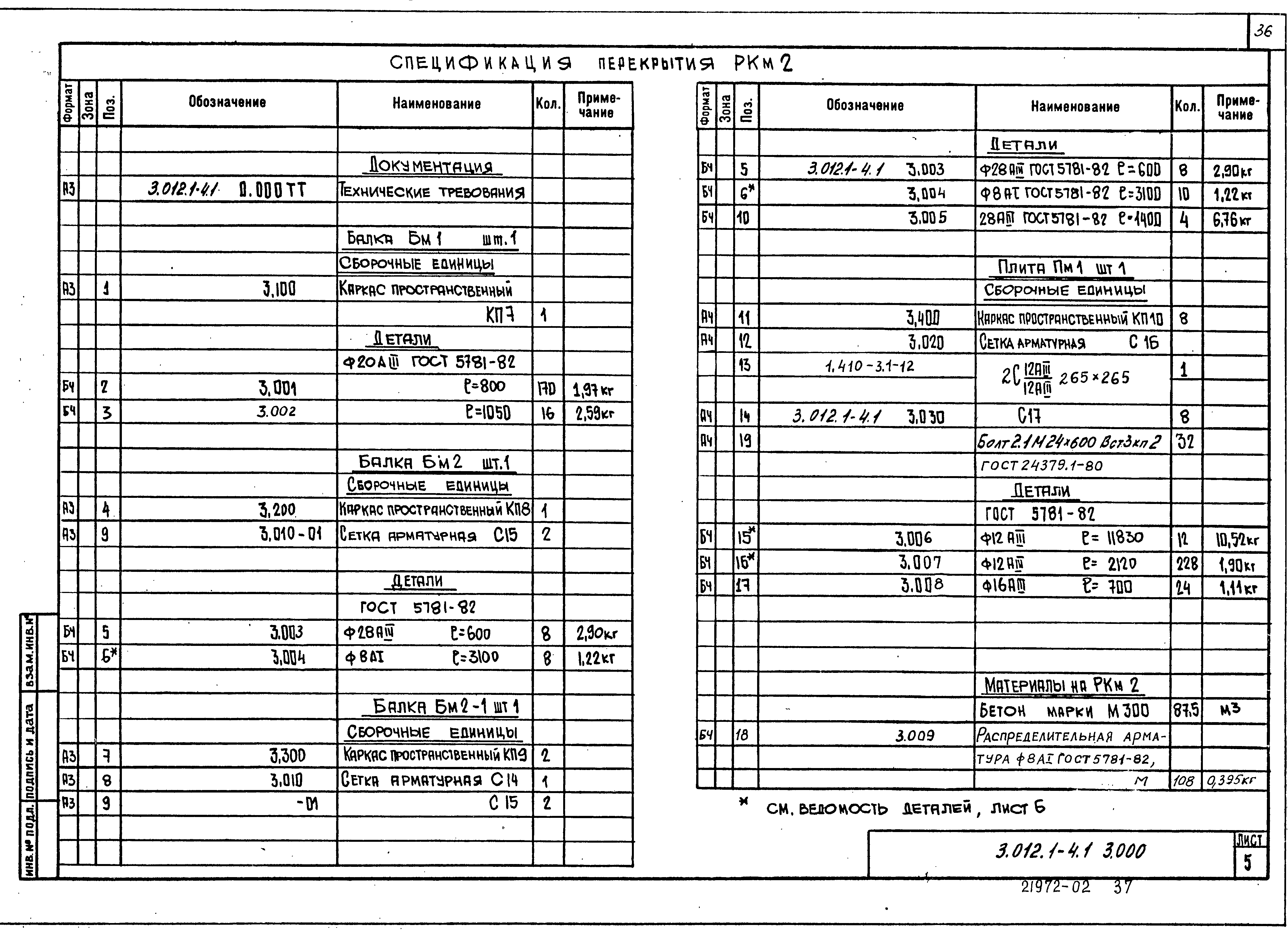 Серия 3.012.1-4