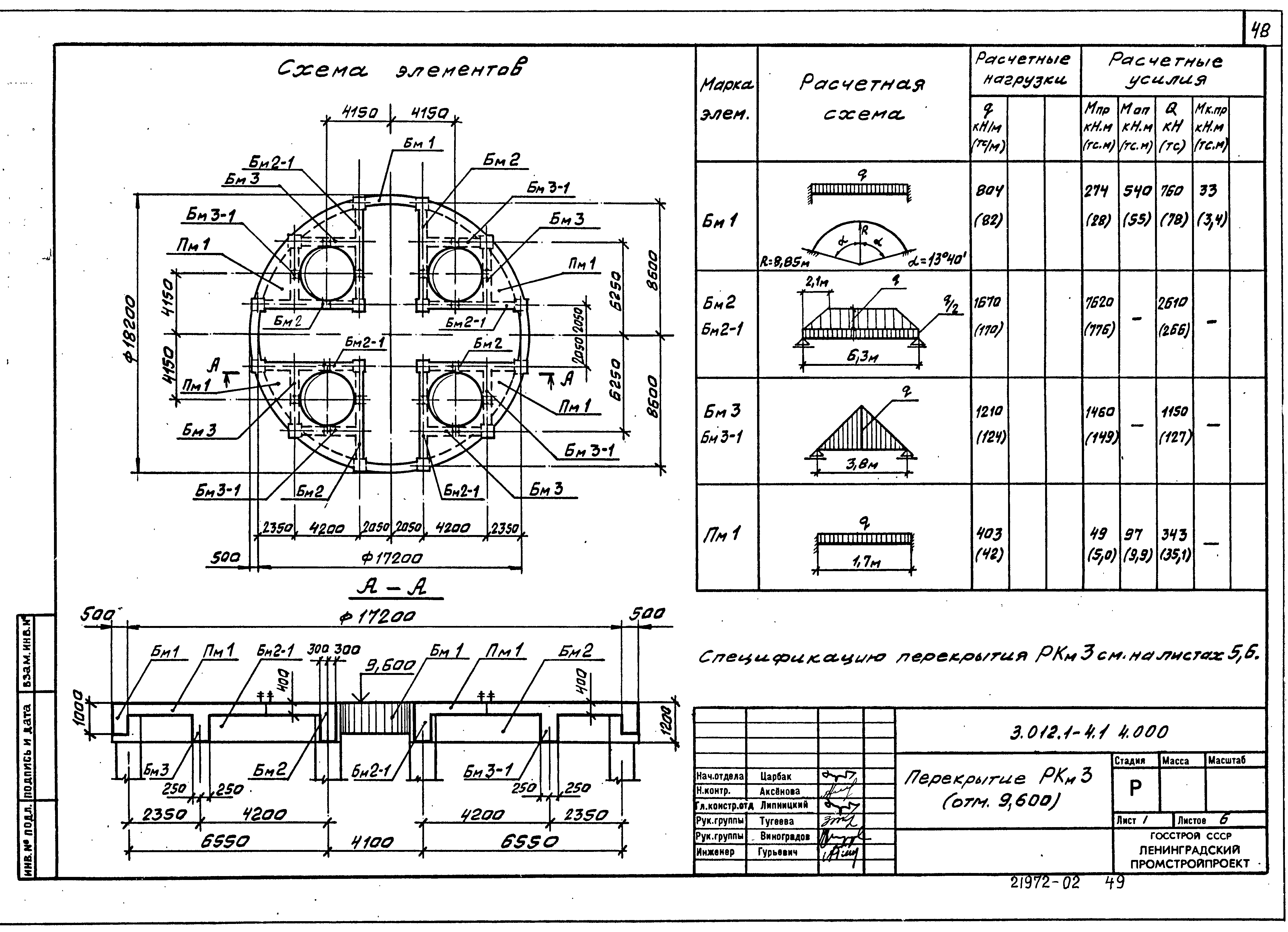 Серия 3.012.1-4